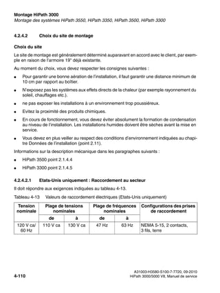 Montage HiPath 3000 Nur für den internen Gebrauch
A31003-H3580-S100-7-7720, 09-2010
4-110 HiPath 3000/5000 V8, Manuel de service
inst_h3.fm
Montage des systèmes HiPath 3550, HiPath 3350, HiPath 3500, HiPath 3300
4.2.4.2 Choix du site de montage
Choix du site
Le site de montage est généralement déterminé auparavant en accord avec le client, par exem-
ple en raison de l’armoire 19" déjà existante.
Au moment du choix, vous devez respecter les consignes suivantes :
● Pour garantir une bonne aération de l’installation, il faut garantir une distance minimum de
10 cm par rapport au boîtier.
● N’exposez pas les systèmes aux effets directs de la chaleur (par exemple rayonnement du
soleil, chauffages etc.).
● ne pas exposer les installations à un environnement trop poussiéreux.
● Evitez la proximité des produits chimiques.
● En cours de fonctionnement, vous devez éviter absolument la formation de condensation
au niveau de l’installation. Les installations humides doivent être sèches avant la mise en
service.
● Vous devez en plus veiller au respect des conditions d’environnement indiquées au chapi-
tre Données de l’installation (point 2.11).
Informations sur la description mécanique dans les paragraphes suivants :
● HiPath 3500 point 2.1.4.4
● HiPath 3300 point 2.1.4.5
4.2.4.2.1 Etats-Unis uniquement : Raccordement au secteur
Il doit répondre aux exigences indiquées au tableau 4-13.
Tableau 4-13 Valeurs de raccordement électriques (Etats-Unis uniquement)
Tension
nominale
Plage de tensions
nominales
Plage de fréquences
nominales
Configurations des prises
de raccordement
de à de à
120 V ca/
60 Hz
110 V ca 130 V ca 47 Hz 63 Hz NEMA 5-15, 2 contacts,
3 fils, terre
 