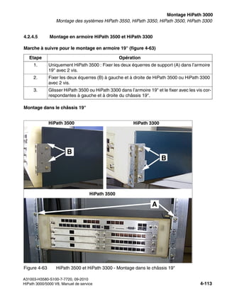 inst_h3.fm
A31003-H3580-S100-7-7720, 09-2010
HiPath 3000/5000 V8, Manuel de service 4-113
Nur für den internen Gebrauch Montage HiPath 3000
Montage des systèmes HiPath 3550, HiPath 3350, HiPath 3500, HiPath 3300
4.2.4.5 Montage en armoire HiPath 3500 et HiPath 3300
Marche à suivre pour le montage en armoire 19" (figure 4-63)
Montage dans le châssis 19"
Etape Opération
1. Uniquement HiPath 3500 : Fixer les deux équerres de support (A) dans l’armoire
19" avec 2 vis.
2. Fixer les deux équerres (B) à gauche et à droite de HiPath 3500 ou HiPath 3300
avec 2 vis.
3. Glisser HiPath 3500 ou HiPath 3300 dans l’armoire 19" et le fixer avec les vis cor-
respondantes à gauche et à droite du châssis 19".
Figure 4-63 HiPath 3500 et HiPath 3300 - Montage dans le châssis 19"
HiPath 3300
B
B
HiPath 3500
A
HiPath 3500
 