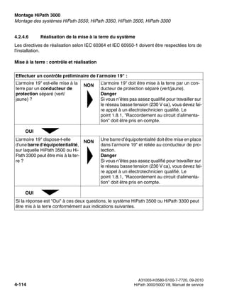 Montage HiPath 3000 Nur für den internen Gebrauch
A31003-H3580-S100-7-7720, 09-2010
4-114 HiPath 3000/5000 V8, Manuel de service
inst_h3.fm
Montage des systèmes HiPath 3550, HiPath 3350, HiPath 3500, HiPath 3300
4.2.4.6 Réalisation de la mise à la terre du système
Les directives de réalisation selon IEC 60364 et IEC 60950-1 doivent être respectées lors de
l’installation.
Mise à la terre : contrôle et réalisation
Effectuer un contrôle préliminaire de l’armoire 19" :
L’armoire 19" est-elle mise à la
terre par un conducteur de
protection séparé (vert/
jaune) ?
L’armoire 19" doit être mise à la terre par un con-
ducteur de protection séparé (vert/jaune).
Danger
Si vous n’êtes pas assez qualifié pour travailler sur
le réseau basse tension (230 V ca), vous devez fai-
re appel à un électrotechnicien qualifié. Le
point 1.8.1, "Raccordement au circuit d’alimenta-
tion" doit être pris en compte.
L’armoire 19" dispose-t-elle
d’unebarred’équipotentialité,
sur laquelle HiPath 3500 ou Hi-
Path 3300 peut être mis à la ter-
re ?
Une barre d’équipotentialité doit être mise en place
dans l’armoire 19" et reliée au conducteur de pro-
tection.
Danger
Si vous n’êtes pas assez qualifié pour travailler sur
le réseau basse tension (230 V ca), vous devez fai-
re appel à un électrotechnicien qualifié. Le
point 1.8.1, "Raccordement au circuit d’alimenta-
tion" doit être pris en compte.
Si la réponse est "Oui" à ces deux questions, le système HiPath 3500 ou HiPath 3300 peut
être mis à la terre conformément aux indications suivantes.
NON
OUI
NON
OUI
 