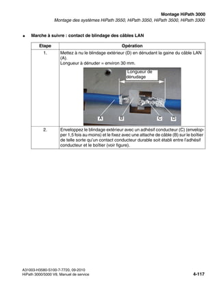 inst_h3.fm
A31003-H3580-S100-7-7720, 09-2010
HiPath 3000/5000 V8, Manuel de service 4-117
Nur für den internen Gebrauch Montage HiPath 3000
Montage des systèmes HiPath 3550, HiPath 3350, HiPath 3500, HiPath 3300
● Marche à suivre : contact de blindage des câbles LAN
Etape Opération
1. Mettez à nu le blindage extérieur (D) en dénudant la gaine du câble LAN
(A).
Longueur à dénuder = environ 30 mm.
2. Enveloppez le blindage extérieur avec un adhésif conducteur (C) (envelop-
per 1,5 fois au moins) et le fixez avec une attache de câble (B) sur le boîtier
de telle sorte qu’un contact conducteur durable soit établi entre l’adhésif
conducteur et le boîtier (voir figure).
A
Longueur de
dénudage
B C D
 