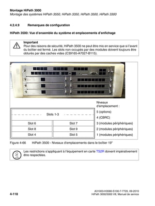 Montage HiPath 3000 Nur für den internen Gebrauch
A31003-H3580-S100-7-7720, 09-2010
4-118 HiPath 3000/5000 V8, Manuel de service
inst_h3.fm
Montage des systèmes HiPath 3550, HiPath 3350, HiPath 3500, HiPath 3300
4.2.4.9 Remarques de configuration
HiPath 3500: Vue d’ensemble du système et emplacements d’enfichage
7
Important
Pour des raisons de sécurité, HiPath 3500 ne peut être mis en service que si l’avant
du boîtier est fermé. Les slots non occupés par des modules doivent toujours être
obturés par des caches vides (C39165-A7027-B115).
Figure 4-66 HiPath 3500 - Niveaux d’emplacements dans le boîtier 19"
>
Les restrictions s’appliquant à l’équipement en carte TS2R doivent impérativement
être respectées.
Slot 4 Slot 5
Slot 8 Slot 9
Slot 6 Slot 7
Slots 1-3
Niveaux
d’emplacement :
5 (options)
4 (CBRC)
3 (modules périphériques)
2 (modules périphériques)
1 (modules périphériques)
 