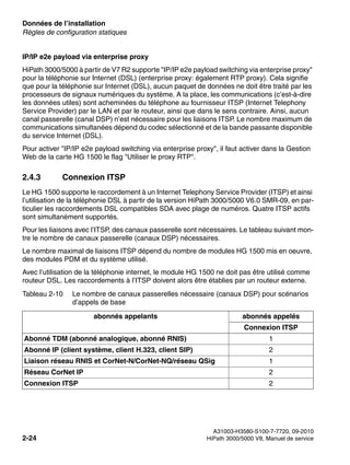 Données de l’installation Nur für den internen Gebrauch
A31003-H3580-S100-7-7720, 09-2010
2-24 HiPath 3000/5000 V8, Manuel de service
sysdat.fm
Règles de configuration statiques
IP/IP e2e payload via enterprise proxy
HiPath 3000/5000 à partir de V7 R2 supporte "IP/IP e2e payload switching via enterprise proxy"
pour la téléphonie sur Internet (DSL) (enterprise proxy: également RTP proxy). Cela signifie
que pour la téléphonie sur Internet (DSL), aucun paquet de données ne doit être traité par les
processeurs de signaux numériques du système. A la place, les communications (c’est-à-dire
les données utiles) sont acheminées du téléphone au fournisseur ITSP (Internet Telephony
Service Provider) par le LAN et par le routeur, ainsi que dans le sens contraire. Ainsi, aucun
canal passerelle (canal DSP) n’est nécessaire pour les liaisons ITSP. Le nombre maximum de
communications simultanées dépend du codec sélectionné et de la bande passante disponible
du service Internet (DSL).
Pour activer "IP/IP e2e payload switching via enterprise proxy", il faut activer dans la Gestion
Web de la carte HG 1500 le flag "Utiliser le proxy RTP".
2.4.3 Connexion ITSP
Le HG 1500 supporte le raccordement à un Internet Telephony Service Provider (ITSP) et ainsi
l’utilisation de la téléphonie DSL à partir de la version HiPath 3000/5000 V6.0 SMR-09, en par-
ticulier les raccordements DSL compatibles SDA avec plage de numéros. Quatre ITSP actifs
sont simultanément supportés.
Pour les liaisons avec l’ITSP, des canaux passerelle sont nécessaires. Le tableau suivant mon-
tre le nombre de canaux passerelle (canaux DSP) nécessaires.
Le nombre maximal de liaisons ITSP dépend du nombre de modules HG 1500 mis en oeuvre,
des modules PDM et du système utilisé.
Avec l’utilisation de la téléphonie internet, le module HG 1500 ne doit pas être utilisé comme
routeur DSL. Les raccordements à l’ITSP doivent alors être établies par un routeur externe.
Tableau 2-10 Le nombre de canaux passerelles nécessaire (canaux DSP) pour scénarios
d’appels de base
abonnés appelants abonnés appelés
Connexion ITSP
Abonné TDM (abonné analogique, abonné RNIS) 1
Abonné IP (client système, client H.323, client SIP) 2
Liaison réseau RNIS et CorNet-N/CorNet-NQ/réseau QSig 1
Réseau CorNet IP 2
Connexion ITSP 2
 