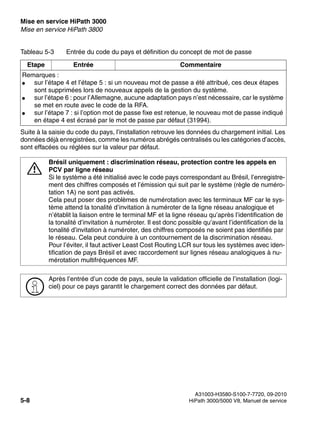 Mise en service HiPath 3000 Nur für den internen Gebrauch
A31003-H3580-S100-7-7720, 09-2010
5-8 HiPath 3000/5000 V8, Manuel de service
start_h3.fm
Mise en service HiPath 3800
Suite à la saisie du code du pays, l’installation retrouve les données du chargement initial. Les
données déjà enregistrées, comme les numéros abrégés centralisés ou les catégories d’accès,
sont effacées ou réglées sur la valeur par défaut.
Remarques :
● sur l’étape 4 et l’étape 5 : si un nouveau mot de passe a été attribué, ces deux étapes
sont supprimées lors de nouveaux appels de la gestion du système.
● sur l’étape 6 : pour l’Allemagne, aucune adaptation pays n’est nécessaire, car le système
se met en route avec le code de la RFA.
● sur l’étape 7 : si l’option mot de passe fixe est retenue, le nouveau mot de passe indiqué
en étape 4 est écrasé par le mot de passe par défaut (31994).
7
Brésil uniquement : discrimination réseau, protection contre les appels en
PCV par ligne réseau
Si le système a été initialisé avec le code pays correspondant au Brésil, l’enregistre-
ment des chiffres composés et l’émission qui suit par le système (règle de numéro-
tation 1A) ne sont pas activés.
Cela peut poser des problèmes de numérotation avec les terminaux MF car le sys-
tème attend la tonalité d’invitation à numéroter de la ligne réseau analogique et
n’établit la liaison entre le terminal MF et la ligne réseau qu’après l’identification de
la tonalité d’invitation à numéroter. Il est donc possible qu’avant l’identification de la
tonalité d’invitation à numéroter, des chiffres composés ne soient pas identifiés par
le réseau. Cela peut conduire à un contournement de la discrimination réseau.
Pour l’éviter, il faut activer Least Cost Routing LCR sur tous les systèmes avec iden-
tification de pays Brésil et avec raccordement sur lignes réseau analogiques à nu-
mérotation multifréquences MF.
>
Après l’entrée d’un code de pays, seule la validation officielle de l’installation (logi-
ciel) pour ce pays garantit le chargement correct des données par défaut.
Tableau 5-3 Entrée du code du pays et définition du concept de mot de passe
Etape Entrée Commentaire
 