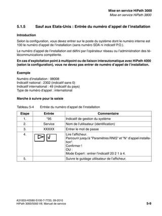 start_h3.fm
A31003-H3580-S100-7-7720, 09-2010
HiPath 3000/5000 V8, Manuel de service 5-9
Nur für den internen Gebrauch Mise en service HiPath 3000
Mise en service HiPath 3800
5.1.5 Sauf aux Etats-Unis : Entrée du numéro d’appel de l’installation
Introduction
Selon la configuration, vous devez entrer sur le poste du système dont le numéro interne est
100 le numéro d’appel de l’installation (sans numéro SDA ni indicatif P.O.).
Le numéro d’appel de l’installation est défini par l’opérateur réseau ou l’administration des té-
lécommunications compétente.
En cas d’exploitation point à multipoint ou de liaison interautomatique avec HiPath 4000
(selon la configuration), vous ne devez pas entrer de numéro d’appel de l’installation.
Exemple
Numéro d’installation : 98008
Indicatif national : 2302 (indicatif sans 0)
Indicatif international : 49 (indicatif du pays)
Type de numéro d’appel : international
Marche à suivre pour la saisie
Tableau 5-4 Entrée du numéro d’appel de l’installation
Etape Entrée Commentaire
1. *95 Indicatif de gestion du système
2. Service Nom de l’utilisateur (identification)
3. XXXXX Entrer le mot de passe
4. Lire l’afficheur.
Parcourir jusqu’à "Paramètres RNIS" et "N° d’appel installa-
tion".
Confirmer !
OU :
Mode Expert : entrer l’indicatif 20 2 1 à 4.
5. Suivre le guidage utilisateur de l’afficheur.
 