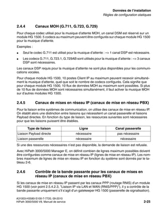 sysdat.fm
A31003-H3580-S100-7-7720, 09-2010
HiPath 3000/5000 V8, Manuel de service 2-25
Nur für den internen Gebrauch Données de l’installation
Règles de configuration statiques
2.4.4 Canaux MOH (G.711, G.723, G.729)
Pour chaque codec utilisé pour la musique d’attente MOH, un canal DSM est réservé sur un
module HG 1500. 5 codecs au maximum peuvent être configurés sur chaque module HG 1500
pour la musique d’attente.
Exemples :
● Seul le codec G.711 est utilisé pour la musique d’attente : –> 1 canal DSP est nécessaire.
● Les codecs G.711, G.723.1, G.729AB sont utilisés pour la musique d’attente : –> 3 canaux
DSP sont nécessaires.
Les canaux DSP requis pour la musique d’attente ne sont plus disponibles pour les communi-
cations vocales.
Pour chaque module HG 1500, 10 postes Client IP au maximum peuvent recevoir simultané-
ment la musique d’attente, quel que soit le nombre de codecs configurés. Cela signifie que
pour chaque module HG 1500, 10 flux de données MOH au maximum sont possibles. Si plus
de 10 flux de données MOH sont nécessaires simultanément, il faut activer la musique MOH
sur d’autres modules HG 1500.
2.4.5 Canaux de mises en réseau IP (canaux de mise en réseau PBX)
Pour la liaison entre systèmes de communication, on utilise des canaux de mise en réseau IP.
On établit alors une distinction entre liaisons qui nécessitent un canal passerelle et liaisons
Payload directes. En fonction du type de liaison, les ressources suivantes sont nécessaires
pour que les liaisons puissent être établies.
Si une des ressources nécessaires n’est pas disponible, la demande de liaison est refusée.
Avec HiPath 3000/5000 Manager E, on définit combien de lignes maximum possibles doivent
être configurées comme canaux de mise en réseau IP (lignes de mise en réseau IP). Les nom-
bres maximum de lignes de mise en réseau IP en fonction du système sont donnés par le ta-
bleau 2-6.
2.4.6 Contrôle de la bande passante pour les canaux de mises en
réseau IP (canaux de mise en réseau PBX)
Si les canaux de mise en réseau IP passent par les canaux PPP (routage RNIS) d’un module
HG 1500 (voir point 2.5.4.2.3, "Liaison IP via LAN et WAN (RNIS/PPP)"), il y a contrôle de la
bande passante uniquement s’il s’agit d’un gatekeeper HG 1500 (passerelle de signalisation).
Type de liaison Ligne Canal passerelle
Liaison Payload directe nécessaire pas nécessaire
Liaison passerelle nécessaire nécessaire
 