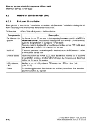 Mise en service et administration de HiPath 5000 Nur für den internen Gebrauch
A31003-H3580-S100-7-7720, 09-2010
6-10 HiPath 3000/5000 V8, Manuel de service
start_h5.fm
Mettre en service HiPath 5000
6.5 Mettre en service HiPath 5000
6.5.1 Préparer l’installation
Pour garantir la réussite de l’installation, vous devez vérifier avant l’installation du logiciel Hi-
Path 5000 les points mentionnés dans le tableau suivant.
Tableau 6-4 HiPath 5000 - Préparation de l’installation
Composante Description
Partition du dis-
que dur
Le disque dur du PC serveur doit être partagé en deux partitions NTFS, le
répertoire racine C disposant d’une capacité d’au moins 4 Go réservée au
système d’exploitation et au logiciel HiPath 5000.
Pour des raisons de sécurité, un partitionnement au format FAT 16/32 n’est
pas autorisé pour le fonctionnement du serveur !
Matériel S’assurer qu’aucun matériel superflu n’est monté sur le PC serveur ; retirer
d’éventuelles cartes son.
Droits d’accès Pour l’installation de HiPath 5000, vous devez vous inscrire sur le système
d’exploitation avec des droits d’administrateur, ou mieux encore d’adminis-
trateur de domaine de serveur.
Intégration au
LAN
Vérifier la bonne intégration du PC serveur au LAN du client (voir
point 6.5.2).
Divers Toutes les applications fonctionnant en arrière-plan doivent être fermées
pour l’installation du logiciel.
 