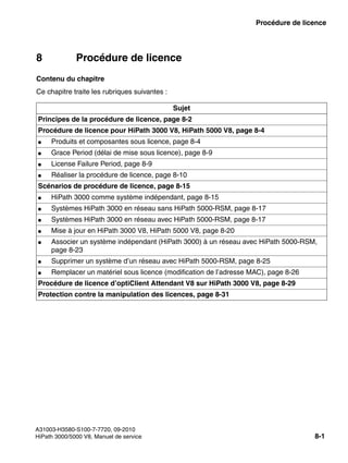 licensing.fm
A31003-H3580-S100-7-7720, 09-2010
HiPath 3000/5000 V8, Manuel de service 8-1
Nur für den internen Gebrauch Procédure de licence
8 Procédure de licence
Contenu du chapitre
Ce chapitre traite les rubriques suivantes :
Sujet
Principes de la procédure de licence, page 8-2
Procédure de licence pour HiPath 3000 V8, HiPath 5000 V8, page 8-4
● Produits et composantes sous licence, page 8-4
● Grace Period (délai de mise sous licence), page 8-9
● License Failure Period, page 8-9
● Réaliser la procédure de licence, page 8-10
Scénarios de procédure de licence, page 8-15
● HiPath 3000 comme système indépendant, page 8-15
● Systèmes HiPath 3000 en réseau sans HiPath 5000-RSM, page 8-17
● Systèmes HiPath 3000 en réseau avec HiPath 5000-RSM, page 8-17
● Mise à jour en HiPath 3000 V8, HiPath 5000 V8, page 8-20
● Associer un système indépendant (HiPath 3000) à un réseau avec HiPath 5000-RSM,
page 8-23
● Supprimer un système d’un réseau avec HiPath 5000-RSM, page 8-25
● Remplacer un matériel sous licence (modification de l’adresse MAC), page 8-26
Procédure de licence d’optiClient Attendant V8 sur HiPath 3000 V8, page 8-29
Protection contre la manipulation des licences, page 8-31
 