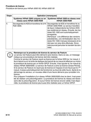 Procédure de licence Nur für den internen Gebrauch
A31003-H3580-S100-7-7720, 09-2010
8-14 HiPath 3000/5000 V8, Manuel de service
licensing.fm
Procédure de licence pour HiPath 3000 V8, HiPath 5000 V8
4. Sauvegardez le KDS et transférez-le à Hi-
Path 3000.
Sauvegardez le KDS et transférez-le au
HiPath 5000-RSM. Le serveur transfère
de façon indépendante les fichiers KDS
aux systèmes en réseau. Ensuite, les mo-
dules HG 1500 sont automatiquement
enregistrés.
Remarque : à la différence des versions
précédentes, une réinitialisation des mo-
dules HG 1500 n’est pas nécessaire et ne
doit pas non plus être effectuée. Sinon,
cela pourrait perturber le transfert de don-
nées.
>
Remarque sur la procédure de licence du serveur de Feature
Le serveur de Feature peut être démarré sans licence. Dans ce cas, un message
indique qu’une procédure de licence doit être réalisée.
Comme le serveur de Feature reçoit sa licence par le fichier KDS du 1er noeud, il
faut d’abord ouvrir la boîte de dialogue de licence de ce noeud et effectuer au moins
la procédure de licence par un fichier GPCF. Ensuite, il faut ajouter le 1er noeud du
réseau HiPath 3000/5000. Le serveur de Feature a ainsi sa licence (Grace Period).
Si le serveur de Feature ne reçoit pas de licence en l’espace d’une heure par le 1er
noeud, il cesse automatiquement de fonctionner au bout de cette heure. Après le re-
démarrage du serveur, un nouveau délai d’une heure démarre pour procéder à la
licence.
Pour préparer l’installation d’un réseau HiPath 3000/5000 chez le client, il est possi-
ble de réaliser une préconfiguration. La procédure de licence du réseau est néces-
saire dès la préconfiguration. Si aucun fichier de licence encore valide n’est dispo-
nible, la procédure de licence peut aussi être réalisée avec un fichier GPCF.
Etape Opération (remarques)
Systèmes HiPath 3000 uniques ou en
réseau sans HiPath 5000-RSM
Systèmes HiPath 3000 en réseau avec
HiPath 5000-RSM
 