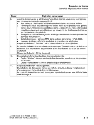 licensing.fm
A31003-H3580-S100-7-7720, 09-2010
HiPath 3000/5000 V8, Manuel de service 8-19
Nur für den internen Gebrauch Procédure de licence
Scénarios de procédure de licence
8. Avant le démarrage de la génération d’une clé de licence, vous devez tenir compte
des contenus suivants du masque affiché :
● Avis juridique : vous devez accepter les conditions de l’accord de licence.
● Remarques : vous pouvez enregistrer ici des notes sur la procédure de généra-
tion en cours. Une distinction est établie dans ce cas entre les notes internes (ac-
cessibles uniquement aux utilisateurs qui peuvent créer des licences) et les no-
tes de clients (accès général).
● Entreprise et utilisateur enregistrés : affichage des données de l’entreprise et des
données de l’utilisateur.
● Détails techniques : adresse MAC de la carte de commande HiPath 3000.
● Licences à utiliser : affiche le résultat de la procédure de génération.
Cliquez sur le bouton Terminer. Une nouvelle clé de licence est générée.
9. La réussite de l’exécution est validée par le message "Génération de la clé de licence
terminée". Les informations de génération et les informations sur la clé de licence
s’affichent.
Cliquez sur le bouton Clé de licence(s).
10. Des détails s’affichent sur la clé de licence sélectionnée :
● Onglet "Afficher" : type et nombre de fonctionnalités sous licence, informations
sur le client
● Onglet "Transactions" : actions effectuées par fonctionnalité
11. Cliquez sur le bouton Téléchargement.
Dans la boîte de dialogue de fichier qui s’affiche ensuite, indiquez l’emplacement
d’enregistrement de la clé de licence téléchargée.
Le point 8.2.4 décrit la marche à suivre pour répartir les licences avec HiPath 3000/
5000 Manager E.
Etape Opération (remarques)
 