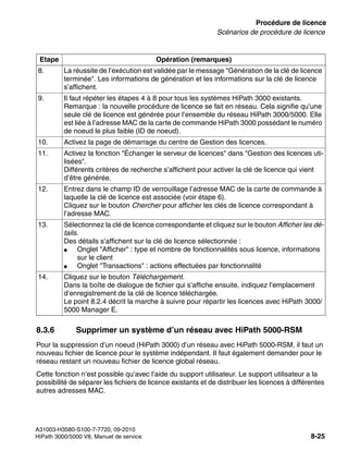 licensing.fm
A31003-H3580-S100-7-7720, 09-2010
HiPath 3000/5000 V8, Manuel de service 8-25
Nur für den internen Gebrauch Procédure de licence
Scénarios de procédure de licence
8.3.6 Supprimer un système d’un réseau avec HiPath 5000-RSM
Pour la suppression d’un noeud (HiPath 3000) d’un réseau avec HiPath 5000-RSM, il faut un
nouveau fichier de licence pour le système indépendant. Il faut également demander pour le
réseau restant un nouveau fichier de licence global réseau.
Cette fonction n’est possible qu’avec l’aide du support utilisateur. Le support utilisateur a la
possibilité de séparer les fichiers de licence existants et de distribuer les licences à différentes
autres adresses MAC.
8. La réussite de l’exécution est validée par le message "Génération de la clé de licence
terminée". Les informations de génération et les informations sur la clé de licence
s’affichent.
9. Il faut répéter les étapes 4 à 8 pour tous les systèmes HiPath 3000 existants.
Remarque : la nouvelle procédure de licence se fait en réseau. Cela signifie qu’une
seule clé de licence est générée pour l’ensemble du réseau HiPath 3000/5000. Elle
est liée à l’adresse MAC de la carte de commande HiPath 3000 possédant le numéro
de noeud le plus faible (ID de noeud).
10. Activez la page de démarrage du centre de Gestion des licences.
11. Activez la fonction "Échanger le serveur de licences" dans "Gestion des licences uti-
lisées".
Différents critères de recherche s’affichent pour activer la clé de licence qui vient
d’être générée.
12. Entrez dans le champ ID de verrouillage l’adresse MAC de la carte de commande à
laquelle la clé de licence est associée (voir étape 6).
Cliquez sur le bouton Chercher pour afficher les clés de licence correspondant à
l’adresse MAC.
13. Sélectionnez la clé de licence correspondante et cliquez sur le bouton Afficher les dé-
tails.
Des détails s’affichent sur la clé de licence sélectionnée :
● Onglet "Afficher" : type et nombre de fonctionnalités sous licence, informations
sur le client
● Onglet "Transactions" : actions effectuées par fonctionnalité
14. Cliquez sur le bouton Téléchargement.
Dans la boîte de dialogue de fichier qui s’affiche ensuite, indiquez l’emplacement
d’enregistrement de la clé de licence téléchargée.
Le point 8.2.4 décrit la marche à suivre pour répartir les licences avec HiPath 3000/
5000 Manager E.
Etape Opération (remarques)
 