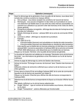 licensing.fm
A31003-H3580-S100-7-7720, 09-2010
HiPath 3000/5000 V8, Manuel de service 8-27
Nur für den internen Gebrauch Procédure de licence
Scénarios de procédure de licence
6. Avant le démarrage de la génération d’une nouvelle clé de licence, vous devez tenir
compte des contenus suivants du masque affiché :
● Avis juridique : vous devez accepter les conditions de l’accord de licence.
● Remarques : vous pouvez enregistrer ici des notes sur la procédure en cours
Une distinction est établie dans ce cas entre les notes internes (accessibles uni-
quement aux utilisateurs qui peuvent créer des licences) et les notes de clients
(accès général).
● Entreprise et utilisateur enregistrés : affichage des données de l’entreprise et des
données de l’utilisateur.
● Détails d’échange de serveur : adresse MAC de la carte de commande HiPath
3000.
● Licences à utiliser : affichage du résultat de la procédure.
Exemple :
HG 1500 V2 & V3 :
– 6 fonctionnalités (licences) sont actualisées en résultat de cette transaction.
– 6 fonctionnalités (licences) sont désactivées en résultat de cette transaction.
Cela signifie que la totalité des six licences présentes ont été liées à la nouvelle
adresse MAC. L’ancienne association à l’adresse MAC de la carte de commande
HiPath 3000 défectueuse a été désactivée pour la totalité des six licences.
Cliquez sur le bouton Terminer. Une nouvelle clé de licence est générée.
7. La réussite de l’exécution est validée par le message "Génération de la clé de licence
terminée". Les informations de génération et les informations sur la clé de licence
s’affichent.
8. Activez la page de démarrage du centre de Gestion des licences.
9. Activez la fonction "Échanger le serveur de licences" dans "Gestion des licences uti-
lisées".
Différents critères de recherche s’affichent pour activer la clé de licence qui vient
d’être générée.
10. Entrez dans le champ ID de verrouillage l’adresse MAC de la carte de commande à
laquelle la clé de licence est associée (voir étape 5).
Cliquez sur le bouton Chercher pour afficher les clés de licence correspondant à
l’adresse MAC.
11. Sélectionnez la clé de licence correspondante et cliquez sur le bouton Afficher les dé-
tails.
Des détails s’affichent sur la clé de licence sélectionnée :
● Onglet "Afficher" : type et nombre de fonctionnalités sous licence, informations
sur le client
● Onglet "Transactions" : actions effectuées par fonctionnalité
Etape Opération (remarques)
 