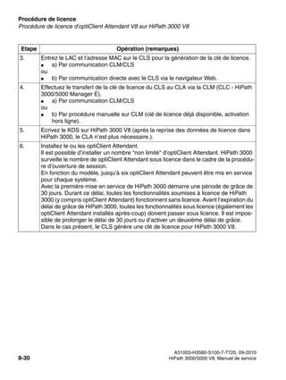 Procédure de licence Nur für den internen Gebrauch
A31003-H3580-S100-7-7720, 09-2010
8-30 HiPath 3000/5000 V8, Manuel de service
licensing.fm
Procédure de licence d’optiClient Attendant V8 sur HiPath 3000 V8
3. Entrez le LAC et l’adresse MAC sur le CLS pour la génération de la clé de licence.
● a) Par communication CLM/CLS
ou
● b) Par communication directe avec le CLS via le navigateur Web.
4. Effectuez le transfert de la clé de licence du CLS au CLA via la CLM (CLC - HiPath
3000/5000 Manager E).
● a) Par communication CLM/CLS
ou
● b) Par procédure manuelle sur CLM (clé de licence déjà disponible, activation
hors ligne).
5. Ecrivez le KDS sur HiPath 3000 V8 (après la reprise des données de licence dans
HiPath 3000, le CLA n’est plus nécessaire.).
6. Installez le ou les optiClient Attendant.
Il est possible d’installer un nombre "non limité" d’optiClient Attendant. HiPath 3000
surveille le nombre de optiClient Attendant sous licence dans le cadre de la procédu-
re d’ouverture de session.
En fonction du modèle, jusqu’à six optiClient Attendant peuvent être mis en service
pour chaque système.
Avec la première mise en service de HiPath 3000 démarre une période de grâce de
30 jours. Durant ce délai, toutes les fonctionnalités soumises à licence de HiPath
3000 (y compris optiClient Attendant) fonctionnent sans licence. Avant l’expiration du
délai de grâce de HiPath 3000, toutes les fonctionnalités sous licence (également les
optiClient Attendant installés après-coup) doivent passer sous licence. Il est impos-
sible de prolonger le délai de 30 jours ou d’activer un deuxième délai de grâce.
Dans le cas présent, le CLS génère une clé de licence pour HiPath 3000 V8.
Etape Opération (remarques)
 
