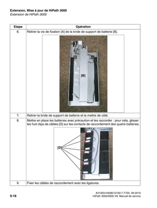 Extension, Mise à jour de HiPath 3000 Nur für den internen Gebrauch
A31003-H3580-S100-7-7720, 09-2010
9-18 HiPath 3000/5000 V8, Manuel de service
exup.fm
Extension de HiPath 3000
6. Retirer la vis de fixation [A] de la bride de support de batterie [B].
7. Retirer la bride de support de batterie et la mettre de côté.
8. Mettre en place les batteries avec précaution et les raccorder : pour cela, glisser
les huit clips de câbles [D] sur les contacts de raccordement des quatre batteries.
9. Fixer les câbles de raccordement avec les ligatures.
Etape Opération
[A]
[B]
[D]
 