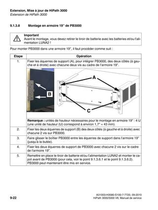 Extension, Mise à jour de HiPath 3000 Nur für den internen Gebrauch
A31003-H3580-S100-7-7720, 09-2010
9-22 HiPath 3000/5000 V8, Manuel de service
exup.fm
Extension de HiPath 3000
9.1.3.8 Montage en armoire 19’’ de PB3000
Pour monter PB3000 dans une armoire 19’’, il faut procéder comme suit :
7
Important
Avant le montage, vous devez retirer le tiroir de batterie avec les batteries et/ou l’ali-
mentation LUNA2 !
Etape Opération
1. Fixer les équerres de support (A), pour intégrer PB3000, des deux côtés (à gau-
che et à droite) avec chacune deux vis au cadre de l’armoire 19’’.
Remarque : unités de hauteur nécessaires pour le montage en armoire 19" : 4 U
(une unité de hauteur (U) correspond à environ 1,7" = 43 mm).
2. Fixer les deux équerres de support (B) des deux côtés (à gauche et à droite) avec
chacune 2 vis sur PB3000.
3. Faire glisser le boîtier PB3000 entre les équerres de support dans l’armoire 19’’
(jusqu’à la butée).
4. Fixer les deux équerres de support de PB3000 avec chacune 2 vis sur le cadre
de l’armoire 19’’.
5. Remettre en place le tiroir de batterie et/ou l’alimentation LUNA2 et monter le ca-
pot avant de PB3000 (pour cela, voir le point 9.1.3.6.1 et le point 9.1.3.6.2).
PB3000 peut maintenant être mis en service.
B
A
C
 