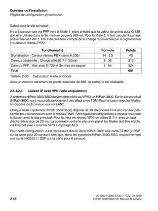 Données de l’installation Nur für den internen Gebrauch
A31003-H3580-S100-7-7720, 09-2010
2-46 HiPath 3000/5000 V8, Manuel de service
sysdat.fm
Règles de configuration dynamiques
Calcul pour le site principal :
Il y a 6 canaux voix via PPP vers la filiale 1, étant précisé que la valeur de points pour G.729
doit être utilisée dans la 3e mise en paquets (60ms). Pour la filiale 2, il faut calculer 8 canaux
passerelle via LAN 1. Il faut de plus tenir compte de la charge représentée par la signalisation
(14 canaux réseau PBX)
Avec un nombre maximum de points autorisés de 980, ce scénario est réalisable.
2.5.4.2.4 Liaison IP avec VPN (voix uniquement)
2 systèmes HiPath 3500/3550 doivent être reliés via VPN à un HiPath 3800. Sur le site principal
(HiPath 3800) sont raccordés uniquement des téléphones TDM. Pour la liaison avec les filiales,
on dispose de 8 canaux voix via LAN2.
Chaque filiale (systèmes HiPath 3500/3550) dispose de 30 téléphones HFA et 8 canaux pas-
serelle pour la connexion avec le réseau RNIS. Sont également disponibles 4 canaux voix pour
la liaison avec le site principal. Pour la mise en réseau VPN, on utilise G.711 avec un taux
d’échantillonnage de 20 ms. La connexion entre le site principal et les filiales doit être établie
via Internet avec un tunnel VPN à cryptage AES.
Pour cette configuration, il est nécessaire d’avoir dans HiPath 3800 une carte STMI2 (2 DSP
sur la carte pour 32 canaux) ainsi que, dans les systèmes HiPath 3500/3550, respectivement
une carte HXGS3 (1 DSP sur la carte pour 8 canaux).
Fonctionnalité Formule Points
Signalisation : Canaux réseau PBX (sans H.235) 14 · 3,2 45
Canaux passerelle : Charge utile (G.711/20ms) 8 · 39 312
Canaux PPP : Voix avec G.729 et 3e mise en paquet 6 · 54 324
Total 681
Tableau 2-30 Calcul pour le site principal
 