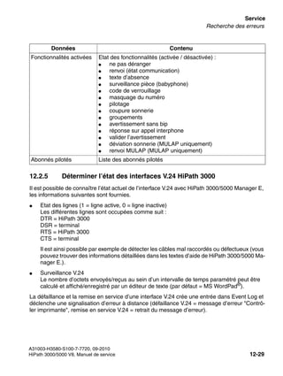 hipath_3000_man.pdf