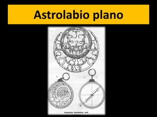 Astrolabio plano
 