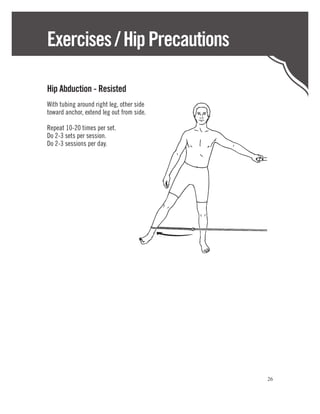 Exercises / Hip Precautions

Hip Abduction - Resisted
With tubing around right leg, other side
toward anchor, extend leg out from side.

Repeat 10-20 times per set.
Do 2-3 sets per session.
Do 2-3 sessions per day.




                                           26
 