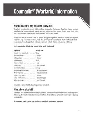 Coumadin (Warfarin) Information                 ®



Why do I need to pay attention to my diet?
Many foods you eat contain vitamin K. Vitamin K can decrease the effectiveness of warfarin. You can continue
to eat foods that contain vitamin K, however, you need to eat a consistent amount of these foods. Eating a diet
that is not consistent may affect your blood levels and your warfarin therapy.

Avoid drastic changes in dietary habits. In general, leafy, green vegetables and certain legumes and vegetable
oils contain high amounts of vitamin K. Foods that generally contain low amounts of vitamin K include most
fruits, cereal grains, dairy products and most meats such as beef, chicken, pork, shrimp and turkey.

This is a partial list of foods that contain higher levels of vitamin K:

Vegetable	                                                              Serving Size
Broccoli (raw or cooked) .  .  .  .  .  .  .  .  .  .  . ½ cup
Brussels Sprouts  .  .  .  .  .  .  .  .  .  .  .  .  .  .  .  . 5 sprouts
Cabbage (raw) .  .  .  .  .  .  .  .  .  .  .  .  .  .  .  .  .  . 1 ½ cups
Collard greens .  .  .  .  .  .  .  .  .  .  .  .  .  .  .  .  .  . ½ cup
Cucumber peels .  .  .  .  .  .  .  .  .  .  .  .  .  .  .  .  . 1 cup
Endive (raw) .  .  .  .  .  .  .  .  .  .  .  .  .  .  .  .  .  .  .  . 2 cups chopped
Green scallion (raw) .  .  .  .  .  .  .  .  .  .  .  .  .  . 2/3 cup
Lettuce (raw/bib/red leaf)  .  .  .  .  .  .  .  .  . 1 ¾ cups shredded
Mustard greens  .  .  .  .  .  .  .  .  .  .  .  .  .  .  .  .  . 1 ½ cups shredded
Spinach (raw leaf) .  .  .  .  .  .  .  .  .  .  .  .  .  .  . 1 ½ cups
Turnip greens (raw)  .  .  .  .  .  .  .  .  .  .  .  .  .  . 1 ½ cups chopped
Watercress (raw)  .  .  .  .  .  .  .  .  .  .  .  .  .  .  .  . 3 cups chopped

Remember, it is important that you keep your diet consistent.

What about alcohol?
Alcohol can also affect how warfarin works in your body. Alcohol combined with warfarin can increase your risk
of bleeding. It is best to avoid alcohol while on warfarin. However, having up to one to two drinks in a day may
be acceptable.

We encourage you to contact your healthcare provider if you have any questions.




                                                                                                               33
 