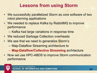 Multi-Robot Collision Avoidance
Streaming Workflow
Information
from robots
Runs in
parallel
• Second parallel Storm application
• Velocity Obstacles (VOs) along with
other constrains such as acceleration
and max velocity limits,
• Non-Holonomic constraints, for
differential robots, and localization
uncertainty.
• NPC NPS measure parallelism
Control Latency
# Collisions
versus number
of robots
12/16/2015
14
 