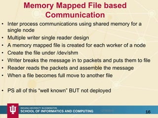 16
Bringing Optimal Communications to Storm
12/16/2015
Both process based and thread based
parallelism is used
Worker and Task distribution of Storm
A worker hosts multiple tasks. B-1 is a
task of component B and W-1 is a task
of W
Communication links are
between workers
These are multiplexed among
the tasks
W-1
Worker
Node-1
B-1
W-3
Worker
W-2
W-5
Worker
Node-2
W-4
W-7
Worker
W-6
W-1
Worker
Node-1
B-1
W-3
Worker
W-2
W-5
Worker
Node-2
W-4
W-7
Worker
W-6
 