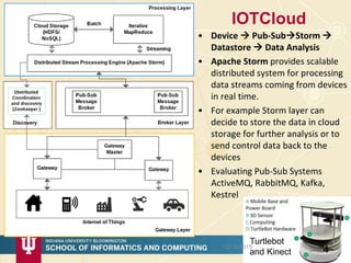 IOTCloud
• Device  Pub-SubStorm 
Datastore  Data Analysis
• Apache Storm provides scalable
distributed system for processing
data streams coming from devices
in real time.
• For example Storm layer can
decide to store the data in cloud
storage for further analysis or to
send control data back to the
devices
• Evaluating Pub-Sub Systems
ActiveMQ, RabbitMQ, Kafka,
Kestrel
Turtlebot
and Kinect
12/16/2015
4
 