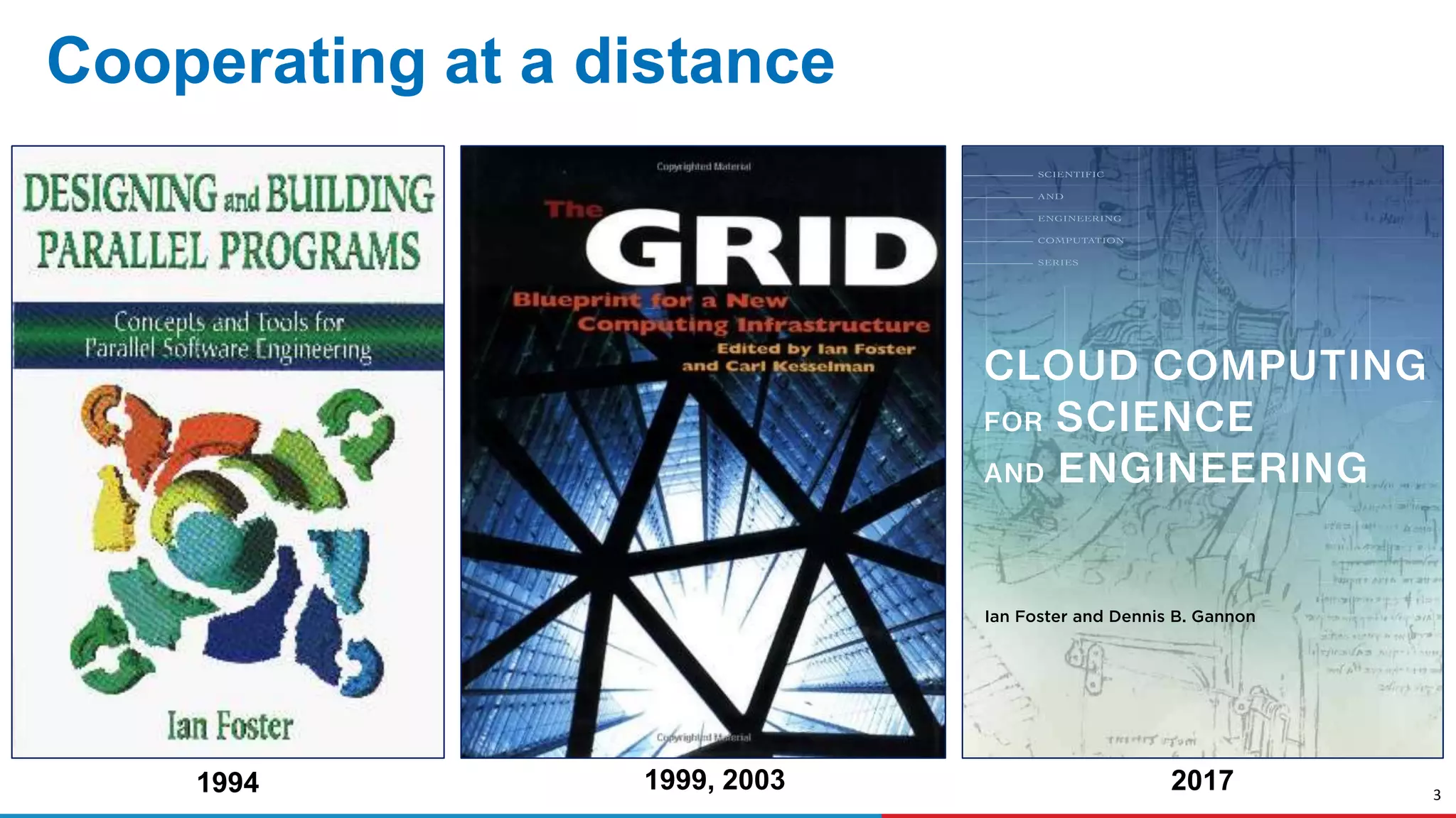 3
Cooperating at a distance
1994 1999, 2003 2017
 