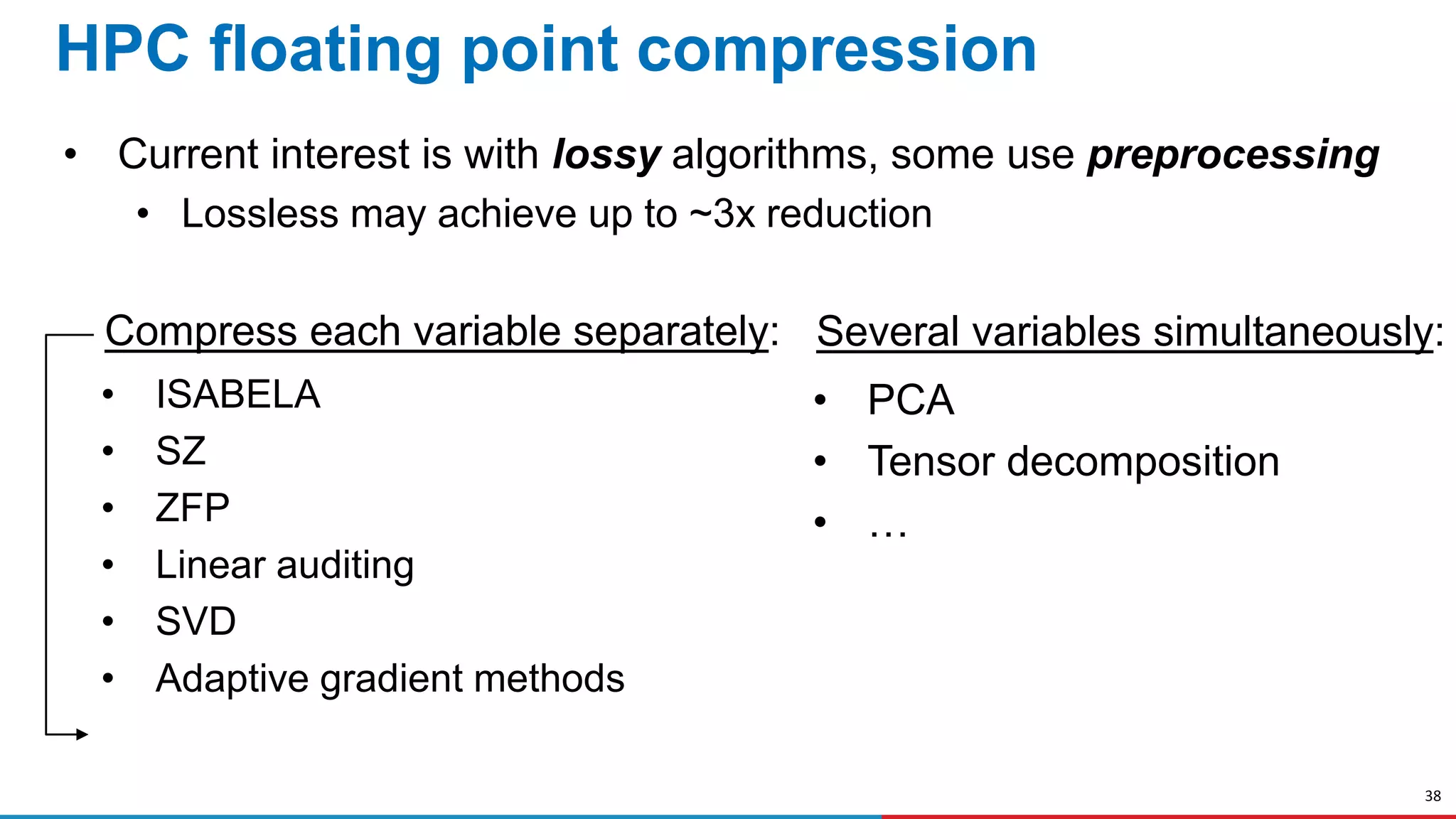 38
HPC floating point compression
• Current interest is with lossy algorithms, some use preprocessing
• Lossless may achieve up to ~3x reduction
• ISABELA
• SZ
• ZFP
• Linear auditing
• SVD
• Adaptive gradient methods
Compress each variable separately: Several variables simultaneously:
• PCA
• Tensor decomposition
• …
 