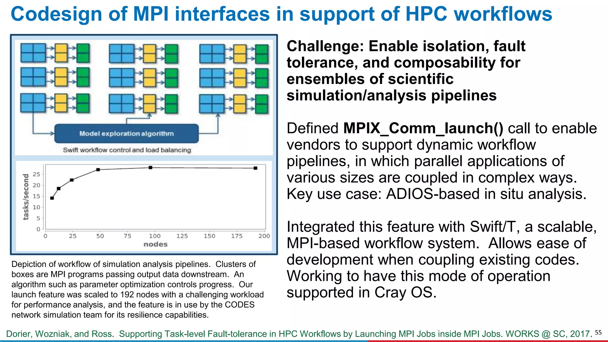 55
Challenge: Enable isolation, fault
tolerance, and composability for
ensembles of scientific
simulation/analysis pipelines
Defined MPIX_Comm_launch() call to enable
vendors to support dynamic workflow
pipelines, in which parallel applications of
various sizes are coupled in complex ways.
Key use case: ADIOS-based in situ analysis.
Integrated this feature with Swift/T, a scalable,
MPI-based workflow system. Allows ease of
development when coupling existing codes.
Working to have this mode of operation
supported in Cray OS.
Codesign of MPI interfaces in support of HPC workflows
Depiction of workflow of simulation analysis pipelines. Clusters of
boxes are MPI programs passing output data downstream. An
algorithm such as parameter optimization controls progress. Our
launch feature was scaled to 192 nodes with a challenging workload
for performance analysis, and the feature is in use by the CODES
network simulation team for its resilience capabilities.
Dorier, Wozniak, and Ross. Supporting Task-level Fault-tolerance in HPC Workflows by Launching MPI Jobs inside MPI Jobs. WORKS @ SC, 2017.
 