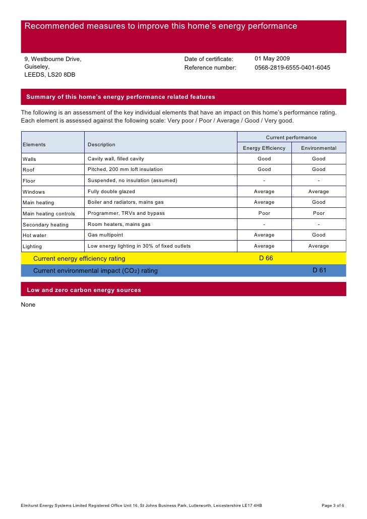 planning and development local planning schemes regulations 2005 pdf
