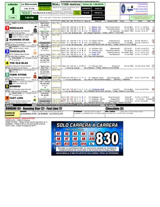 Únicamente disponible en www.lahipodromodigital.com Producido por Hipicómputo 2000 C.A.
sábado www.hipicomputo2000.com Pool de 4
Lote: G-1/3a
Tpo. Promedio
del Lote: 65 2/5
EXACTA Doble Perfecta
Handicap Libre
Reunión 40
Para Machos de 3 años TRIFECTA Loto Hípico
# 409 1:00 PM SUPERFECTA Polla
TRIPLE
APUESTA 1-
2-3
RécJinete/RécEnt/Réc
JinEnt/*: desde 2014
Fecha Carr Dist PF PP Pos Ll Cpos Ks. Jinete, Div. Ganador (2º)/#P Grupo T.Ej. Rmt/P TpoG SR
Jin-Ej Maykor Ibarra J:49-4 / 16%
3-0 Ks. 54 (52)
M.BB.CC.LA.GR. Abr3 264 1300 480 2 0-0 8 15 ¹55,1 MIbarra, 15a1 Black Powder(1de8/12) Per./3a 85,2 23,1-47,1 (7,1)/SP 82,2 43
+Gr. ESeg:43-4/9% Abr16 292 1600 486 8 5-0 5 17 ¹54,5 MIbarra, 14a1 Presumido(1de4/5) G-1/3a 103,2 24,1-47,2 (27,4)/SP PMal 40
12% Miguel Contini E:81-13 / 24% May15 395 1300 480 7 6-2 3 8 1/4 ¹55 MIbarra, 4a1 Mr. Dancer(9) Per./3aNF2 *79,3 22,4-46,1 (6,1)/L 78 58
PP 1 Ene 16, 13 Dist. 1ª vez J-E: * 4-0 / 25% 3 / 0-0-1, Bs. 90.000,00 (46)
José J. Zerpa J:66-8 / 18%
Ks. 55
BB.LA.
E+45d:115-28/24 % Ene31 63 1200 452 4 2-1 1 2 1/2 ¹54,8 CRojas, 6,87(x5) (Catanzaro)(10) Per./3a *72 22,3-46 (26,)/N 72 76
15% Fernando Parilli E:109-24 / 31% Feb27 131 1300 449 1 2-1 2 2 3/4 ¹55,3 CRojas, 1a2 The Great Man(3) G-1/3a 82,2 22,4-46 (7,4)/P 81,4 56
PP 2 Ene 11, 13 Dist. 1ª vez J-E:1-0 / 15% 2 / 1-1-0, Bs. 387.200,00 (65)
Jin-Ej Jaime Lugo J:16-2 / 21%
2-1 Ks. 54,5 Feb28 150 1200 453 5 3-6 5 12 ¹55,2 JQuintero, 43a1 Maestrante(8) Per./3a 75 22,2-46,4 (25,4)/N 72,3 40
CC.GR.M.LA. *E-300m 47/8-3-8 Mar19 214 1400 471 14 1-8 8 26 ¹55 JQuintero, 23a1 Ocean Bay(1de9/10) Per./3a 92,3 23,2-46,4 (14,)/P 87,2 15
Abr17 307 1200 465 8 2-4 1 4 ¹53,8 JLugo, 47,50 (Artificce One)(10) Per./3aNF2 75,3 23,1-47,1 (28,2)/SP 75,3 78
16% Carlos A. Arteaga E:83-11 / 19% May7 358 1500 459 8 4-4 3 16 ¹54,1 JLugo, 4a1 Rey Bárbaro(4) G-1/3a *93,2 23,3-46,2 (19,1)/N 90,1 47
PP 3 Mar 18, 13 Dist. 1ª vez J-E:4-1 / 41% 4 / 1-0-1, Bs. 678.800,00 (44)
Félix Vásquez J:34-4 / 28%
Ks. 54,7 (52)
M.GR.BB.V.LA.
11% Miguel Cortez E:104-13 / 23% May8 379 1200 391 4 0-0 11 27 ¹52,9 YSerrano, 20a1 Bórralo(13) Per./3a *76,2 22,3-46 (25,)/L CPart 9
PP 4 Ene 2, 13 Dist. 1ª vez *J-E:1-0 1 / 0-0-0, Bs. 0,00 (8)
Carlos Lara -1 J:94-22 / 33%
Ks. 53,4 (52)
GR.BB.M.CC.LA.
+LA+CC E+150d:36-6/17 %
14% Rubén Lanz E:125-22 / 26% Oct26 R339 1200 434 5 1-1 1 14 50 DMayora, 5,5(x5) (Mary Prospect)(5) Ej-2a 79,4 23,4-51,3 (20,)/P 79,4 62
PP 5 Mar 24, 13 Dist. 1ª vez J-E:7-3 / 29% 1 / 1-0-0, Bs. 6.596,44 (61)
Jin-Ej Jorge J. Urdaneta J:127-20 / 27%
1-1 Ks. 54,5 (52)
M.CC.LA.
-BZ E+45d:50-8/16 %
13% Miguel Contini E:81-13 / 24% Abr3 262 1100 404 7 4-2 1 1 1/4 ¹53,7 JJUrdaneta, 28,98 (Lynch)(7) Per./3a 68,4 23-48 (20,4)/SP 68,4 80
PP 6 Ene 15, 13 Dist. 1 / 1-0-0 (80) J-E:10-3 / 31% 1 / 1-0-0, Bs. 600.000,00 (79)
Carlos Rojas J:166-57 / 46%
Ks. 55 (52)
LA. Nov14 950 1100 415 6 3-3 2 12 54,5 MJMeleán, 4a1 Shore Runner(5) Per2a 67 22,3-46,2 (18,1)/P 64,3 55
E+45d:115-28/24 % Dic5 1024 800 407 5 1 1 4 ¹54,7 MJMeleán, 7,68(x5) (Elegance)(5) Per2a 44,4 21 (23,4)/L CVAfpart 73
10% Fernando Parilli E:109-24 / 31% Mar12 183 1100 428 3 2-2 4 21 ¹54,8 MJMeleán, 2a5 Chaguaramal(5) G-1/3a 70,1 22,3-47 (19,)/SP 66 30
PP 7 Ene 21, 13 Dist. 2 / 0-1-0 (43) J-E:27-13 / 15% 3 / 1-1-0, Bs. 288.720,00 (52)
Favoritos Disponible gratuitamente en www.hipicomputo2000.com en período promocional Sin Favoritos
BONBINI (6) - Running Star (2) - Fast Lion (7)
HipRating variables: rating, distancia, ultimas actuaciones, jinete, entrenador, etc. Por Distancia speed rating promedio en la distancia Polla + exóticas variables: %figs 1°-3° Jinete, Entrenador, Ejemplar
Causas de retiros - últimos 90 Días
HÉRCULES - 12Mar16 Diarrea
FABRI STONE - 14May16 Mal inscrito (ganador de 1)
BONBINI - 27Mar16 No se encontró jinete sustituto
FAST LION - 27Mar16 Enganche M.P.I.
Récord: 61 3/5 / 23-Oct-10 Jorge Prince, 54 Ks.
Ordoñez, Ronald
Premio: Bs. 1.000.000,00
GANADOR
PLACÉ
Al 1º- 600.000,00, al 2° 280.000,00, al 3°
70.000,00, al 4° 30.000,00, al 5° 20.000,00
sábado
21-May
62
MC3a Sambuca*-Mi Preferida*
90
52 Kg. +1 Kg por cada 2° y 1/2 Kg por cada 3°, más recargo jinete -1/2 Kg por no fig (A excepción de reclamos)
En este lote, hipódromo y distancia, se han
disputado 1 carreras en el año
Disponible
La Rinconada Dist.: 1100 metros
Tipos de pista: P=Pesada N=Normal SP=Súper pesada F=fangosa SF=Súper fangoda L=Ligera SL=Súper ligera
MC3a Nacosix*-Princesa Daniela*
STAR DEIBIS c. azul + est blancas -m. azules,
est -g. azul, est
MC3a Deliberately-Queen Baccarat*
TERRA (1) c. cuadros rojos y blancos -m. 1
blanca 1 roja -g. blanca y roja
p.Flatter (Piedra Dura)
ÚNICO c. gris, dib caballo esp. -m. grises -g. gris
HÉRCULES
68
CARPINO (C) (2) c. roja, r/amarillas esp -m.
roja -g. roja
THE OLD BLAS
18
RUNNING STAR
p.Sundance Kid (El Sueño)
CHOCOLATE
(2) RUNNING STAR - (5) FABRI STONE - (6) BONBINIFavoritos del
computador:
Chocolate (3)
(2) RUNNING STAR - (6) BONBINI - (3) CHOCOLATE (6) BONBINI - (2) RUNNING STAR - (5) FABRI STONE
FABRI STONE
GRUPO LEÓN (13) c. 1/2 amarilla 1/2 verde -
m. amarillas -g. azul
MC3a Mr Mistoffelees-Strategic Solution
66
MC3a Fleming*-Demand Amour*
p.Deputy Minister (Oropal)
p.Trafic Control* (El Rosal)
89
BONBINI
5
6
7 FAST LION
1
1
4
p.Striding Out (Oropal)
MC3a Mr Mistoffelees-Melvin Star*
ASHENLU (1) c. blanca, cuadros naranja p/e -
m. blancas, r/naranja -g. naranja
3
2
(B L) Seguirá mejorando / 13-May, 1000/71,1 (13,3)-73/82
(B L) SEGUNDA SELECCIÓN (84 DSC), / 14-May, 1000/74,4 (13,1)-159/166
(B L) Tiene como sorprender
75
p.Heron Bay (Luisiana)
MT3a Thabiaan-Moon Raider*
p.Water Poet (Del Mar)
E.A.K.-V.A.R.A. (3) c. naranja, rombos
morados -m. naranja -g. naranja
(B L) Pasamos / 14-May, 1000/70,4 (14,3)-129/166
(B L) Hip.0-0 -Viene de Rancho Alegre y… (208 DSC), T. REBarrios
(B L) PRIMERA SELECCIÓN (48 DSC), / 13-May, 1000/67,3 (12,3)-33/82
(B L) TERCERA SELECCIÓN (70 DSC), / 6-May, 1000/65 (13)-21/82
 