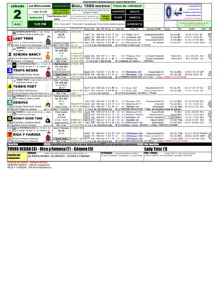 Únicamente disponible en www.lahipodromodigital.com Producido por Hipicómputo 2000 C.A.
sábado www.hipicomputo2000.com Pool de 4
Lote: G-1/3a
Tpo. Promedio
del Lote: 91 3/5
EXACTA Doble Perfecta
Handicap Libre
Para Hembras de 3
años
TRIFECTA Loto Hípico
# 410 1:25 PM SUPERFECTA Polla
Triple
Apuesta
RécJinete/RécEnt/Réc
JinEnt/*: desde 2014
Fecha Carr Dist PF PP Pos Ll Cpos Ks. Jinete, Div. Ganador (2º)/#P Grupo T.Ej. Rmt/P TpoG SR
Iván Pimentel Jr. J:53-8 / 24%
Ks. 55 Feb7 82 1300 445 10 3-2 1 Cbz. ¹54,9 CRojas, 16,72 (Degeneres)(2de8/9) Per./3a 80 22-46 (7,1)/P 80 65
M.GR.LA. Mar5 161 1500 436 14 3-3 3 11 ¹54,2 JJUrdaneta, 8a5 Guipuzcoa(5) G-1/3a 95,1 23,3-47,2 (19,2)/P 93 44
Abr10 286 1400 435 12 4-5 3 4 1/2 ¹54,7 RSarmiento, 6a1 Newmarket(1de5/7) G-1/3a 89,4 25,2-49,3 (13,4)/SP 88,4 56
19% Riccardo D'Ángelo E:69-13 / 31% May1 345 1300 437 3 6-6 6 19 ¹55,5 RSarmiento, 2a1 Piu Bella(6) G-1/3a *81 22,4-45,4 (6,2)/F CPart 37
PP 8 Ene 1, 13 Dist. 1 / 0-0-1 (50) J-E: 1-0 4 / 1-0-2, Bs. 404.000,00 (50)
Víctor Rodríguez J:41-2 / 14%
Ks. 54,5 (52)
M.LA. *E+300m 51/6-8-5
-Gr. E+150d:24-0/ % Oct25 892 800 407 10 3 4 7 54,5 FVásquez, 15a1 La Abuela Gladys(5) Per2a 47,1 21,3 (24,1)/P 45,4 37
16% Miguel Cortez E:104-13 / 23% Dic4 1014 800 397 9 6 6 11 ¹54,5 KNatera, 9a1 Queen Scandalo(6) Per2a 47,3 20,4 (24,3)/P +Gr. 23
PP 9 Ene 8, 13 Dist. 1ª vez J-E:10-0 / 37% 2 / 0-0-0, Bs. 7.956,00 (29)
Jin-Ej Rigo Sarmiento J:149-39 / 38%
2-1 Ks. 54,5 (52)
GR.CC.LA.
Mar20 223 1100 461 1 3-2 4 13 ¹54,6 RSarmiento, 1a5 Scalea(2de6/10) Per./3a 68,3 23-46,4 (19,1)/P LMP 36
15% Juan C. Ávila E:162-37 / 33% Abr30 336 1300 459 7 1-1 1 14 ¹55,4 RSarmiento, 17,04 (Curarígua)(1de4/11) Per./3a *79 22,4-46 (6,4)/F 79 77
PP 10 Feb 15, 13 Dist. 1ª vez J-E:21-12 / 6% 2 / 1-0-0, Bs. 630.000,00 (56)
Edwar Fuenmayor J:10-0 / 8%
Ks. 54,5 (52)
OT.LA.GR.G.
-BB+OT Mar27 244 1200 385 5 0-0 9 24 ¹52,4 CLara, 13a1 Rebeldía(2de10/13) Per./3a 79 22,3-47 (27,1)/P 74,1 7
12% Alexis Delgado E:101-14 / 20% Abr17 305 1400 377 2 8-0 11 65 ¹52,8 CLara, 12a1 Money Princess(1de4/11) Per./3a 102 22,4-46,2 (15,2)/SP +Gr. -
PP 11 May 27, 13 Dist. 1ª vez *J-E:7-1 2 / 0-0-0, Bs. 0,00 (6)
Jin-Ej Yosenyer Serrano J:42-5 / 20%
1-0 Ks. 52,7 (52)
BZ.LA. Abr3 268 1300 460 1 4-3 9 19 ¹52,8 MUrribarri, 15a1 Novelista(2de5/10) Per./3a 86,2 23,1-48 (6,3)/SP 82,3 24
+BZ-V ESeg:92-6/7% Abr24 329 1500 452 13 2-2 1 8 1/2 ¹55,4 EMartínez, 97,77 (Kuro)(6) Per./3a 91,4 23,1-46,3 (19,2)/N -Gr. 68
11% Miguel Cortez E:104-13 / 23% May15 392 1400 457 7 3-5 4 13 ¹53 YSerrano, 1a1 Novelista(6) G-1/3a *86,2 22,4-45,2 (13,)/L 83,4 38
PP 12 Abr 5, 13 Dist. 1 / 1-0-0 (53) J-E:7-1 / 25% 3 / 1-0-0, Bs. 630.000,00 (43)
Jin-Ej Omar Guedez J:35-2 / 10% Nov8 936 1200 419 5 4-3 4 7 1/2 54,7 EBetancourt, 1a2 Guara Mía(6) 2a 74,2 22-46 (26,4)/N 72,4 50
1-0 Ks. 56 Dic13 1047 1100 422 8 1-1 1 1 3/4 ¹54,9 MAMeleán, 26,58(x5) (Newmarket)(7) Per2a 65,2 22,2-46,3 (18,4)/P 65,2 71
LA.NS.BB. Feb14 99 1400 428 13 3-4 3 9 3/4 ¹55,6 MAMeleán, 2a1 La Gran Caridad(4) Cl.MFG3 88,4 22,4-45,3 (14,2)/P 86,4 38
Ent-Ej: 1-0 (57) E+45d:3-0/ % Mar20 215 1300 417 2 1-1 2 1 1/4 54 OGuedez, n/d Hillary(1de6/6) G-1/3a *79,3 23-46 (7,1)/P 79,2 68
14% Ángelo Cardozo E:18-2 / 16% Abr3 260 1200 432 5 2-3 2 8 3/4 ¹55,5 CMSánchezF, 4a5 Rosemont(5) G-1/3a 75,2 22,3-47 (26,3)/SP 73,3 57
PP 13 Ene 25, 13 Dist. 1ª vez J-E:14-2 / 53% 5 / 1-2-1, Bs. 889.282,00 (56)
Jin-Ej Jean C. Rodríguez J:115-24 / 30%
3-1 Ks. 55
CC.LA. Ene25 28 1200 447 3 5-4 2 3 3/4 ¹53,4 JCRodríguez, 4a5 Guipuzcoa(3de5/5) Per./3a *72,4 22,4-45,3 (26,2)/P PMalHExt 63
Feb20 113 1300 441 11 3-1 1 12 ¹54,9 JCRodríguez, 13,63 (Profesora Anara)(3de11/11) Per./3a 79,3 23-46,2 (6,4)/P AbRF 67
18% Juan C. Ávila E:162-37 / 33% Abr17 300 1600 438 8 1-1 2 1 1/2 ¹53,4 JCRodríguez, 3a5 Degeneres(4) G-1/3a 100,4 24-47,3 (28,1)/SP 100,2 64
PP 14 Ene 10, 13 Dist. 1ª vez J-E:30-12 / % 3 / 1-2-0, Bs. 667.200,00 (64)
Favoritos Disponible gratuitamente en www.hipicomputo2000.com en período promocional Sin Favoritos
TRUFA NEGRA (3) - Rica y Famosa (7) - Génova (5)
HipRating variables: rating, distancia, ultimas actuaciones, jinete, entrenador, etc. Por Distancia speed rating promedio en la distancia Polla + exóticas variables: %figs 1°-3° Jinete, Entrenador, Ejemplar
Causas de retiros - últimos 90 Días
SEÑORA NANCY - 3Abr16 Inapetencia
RICA Y FAMOSA - 28Feb16 Inapetencia
Récord: 86 3/5 / 29-Oct-06 Don Eusebio, 50,5 Ks.
Aranguren, Johan E.
Premio: Bs. 1.000.000,00
GANADOR
PLACÉ
Al 1º- 600.000,00, al 2° 280.000,00, al 3°
70.000,00, al 4° 30.000,00, al 5° 20.000,00
sábado
21-May
65
HC3a A. P. Xcellent-Caribbean Poker*
39
52 Kg. +1 Kg por cada 2° y 1/2 Kg por cada 3°, más recargo jinete -1/2 Kg por no fig (A excepción de reclamos)
En este lote, hipódromo y distancia, se han
disputado 2 carreras en el año
Disponible
La Rinconada Dist.: 1500 metros
Los colores en el número de carrera resaltan las carreras donde compitieron rivales actuales
HC3a Water Poet-Rectora*
TENSHI POET c. cuadros azules y blancos -m.
rayas azules y blancas -g. azul
HC3a Show Up-Money World*
CIGAR (6) c. negra, sol amarillo esp -m. negras -
g. amarilla con borla negra
p.Old Trieste (La Orlyana)
ICEBERG GRAPHICS (1) c. azul, r/naranja -
m. naranja, bz azules -g. naranja y azul
LADY TRINI
77
FERÁLICO (22) c. r/encont naranja, negro y oro
-m. negras, bz. blancos -g. blanca
TENSHI POET
13
SEÑORA NANCY
p.Cure the Blues (Vista Hermosa)
TRUFA NEGRA
(7) RICA Y FAMOSA - (3) TRUFA NEGRA - (6) MONEY GOOD TIMEFavoritos del
computador:
Lady Trini (1)
(3) TRUFA NEGRA - (5) GÉNOVA - (7) RICA Y FAMOSA (7) RICA Y FAMOSA - (5) GÉNOVA - (1) LADY TRINI
GÉNOVA
LA INVASIÓN-ELENA (1) c. 1/2 mrad + dib
1/2 naranja + bls negrs -m. 1 rja 1 naranja -g. rja
HC3a Champlain-Hildarosa*
77
HC3a Big Prairie-Ginny Winner
p.Ruszhinka (La Primavera)
p.Water Poet (La Giralda)
70
MONEY GOOD TIME
5
6
7 RICA Y FAMOSA
2
1
4
p.Rodes* (La Pradera)
HC3a Fifth Edition-Princesa Naomí*
LA INVASIÓN-ELENA I (1) c. 1/2 mrad + dib
1/2 naranja + bls negrs -m. 1 rja 1 naranja -g. rja
3
2
(B L) Olviden la última ¡ojo! F=1/0-0-0
(B L) Regresa con opción y… (169 DSC),
(B L) PRIMERA SELECCIÓN F=1/1-0-0 / 14-May, 1000/61,3 (12,3)-**3/166
80
p.Giant's Causeway (Los Caracaros)
HZ3a Vacation-Extra Innings
p.Seek Smartly (Los Aguacates)
DISRAINA c. naranja -m. naranja, bz. blancos -
g. naranja
(B L) Para otra ocasión (34 DSC), T. FParilli
(B L) TERCERA SELECCIÓN / 7-May, Se mantiene a base de galopes
(B L) Candidata a vencer (48 DSC), / 13-May, 1000/78,3 (14)-82/82
(B L) SEGUNDA SELECCIÓN (34 DSC), / 14-May, 1000/61,3 (12,3)-**2/166
 