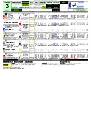 Únicamente disponible en www.lahipodromodigital.com Producido por Hipicómputo 2000 C.A.
sábado www.hipicomputo2000.com POOL DE 4
Lote: G-1/3a
Tpo. Promedio
del Lote: 91 3/5
EXACTA Doble Perfecta
Handicap Libre Para Machos de 3 años TRIFECTA Loto Hípico
# 411 2:00 PM SUPERFECTA Polla
Triple
Apuesta
RécJinete/RécEnt/Réc
JinEnt/*: desde 2014
Fecha Carr Dist PF PP Pos Ll Cpos Ks. Jinete, Div. Ganador (2º)/#P Grupo T.Ej. Rmt/P TpoG SR
Jin-Ej José G. Hernández J:53-5 / 20%
3-1 Ks. 54,5 (52)
CC.BB.LA. Mar6 179 1300 420 3 2-2 2 5 1/4 ¹54,2 JGHernández, 6a1 Benjamín(1de6/6) Per./3a 79,3 23,1-46,3 (6,2)/P 78,3 71
Mar27 249 1200 415 10 4-5 1 1/2 ¹54,9 JGHernández, 36,10 (Fitzgerald)(1de9/13) Per./3a 74 22,3-46,4 (27,1)/P 74 76
19% César Cachazo E:47-6 / 24% May1 347 1500 424 14 3-7 4 6 ¹54,1 JGHernández, 4a1 León Vara(7) MOB *92,3 24-47,2 (18,4)/F 91,2 81
PP 8 Jun 6, 13 Dist. 1 / 0-0-0 (81) J-E: * 28-3 / 39% 3 / 1-1-0, Bs. 960.000,00 (75)
Jin-Ej Jean C. Rodríguez J:115-24 / 30%
2-1 Ks. 54 (52)
BB.CC.LA.V. *E+300m 15/2-2-2 Ene31 63 1200 457 8 4-5 7 21 ¹54,8 MJMeleán, 2a1 Running Star(10) Per./3a *76,1 22,3-46 (26,)/N IndAp 22
Abr3 264 1300 435 13 1-2 2 1 1/2 ¹53,4 JCRodríguez, 11a1 Black Powder(1de8/12) Per./3a 82,4 23,1-47,1 (7,1)/SP 82,2 74
16% Nelson Castillo E:25-4 / 29% Abr24 325 1200 441 8 4-1 1 Pcz. ¹55,2 JCRodríguez, 25,87 (Cantaclaro)(1de1/7) Per./3a 72,4 22,1-45,1 (27,3)/N 72,4 78
PP 9 Feb 16, 13 Dist. 1ª vez J-E:6-1 / 36% 3 / 1-1-0, Bs. 880.000,00 (57)
Álvaro Finol J:62-2 / 14%
Ks. 55 (52)
M.LA.BB.
+BB E+150d:15-4/27 % Nov1 915 1100 432 3 3-2 1 1 1/4 55,1 RSarmiento, 8,32(x5) (Presumido)(4) Per2a 66,4 22,4-46,2 (20,2)/P 66,4 82
15% Germán Rojas E:76-11 / 20% Nov29 1010 1400 431 10 2-2 2 3 3/4 54,4 RSarmiento, 3a5 Don Jorge(8) GPA-m2a 87,3 23,1-47,2 (13,3)/P 86,4 71
PP 10 Ene 21, 13 Dist. 1ª vez J-E:16-1 / 34% 2 / 1-1-0, Bs. 249.120,00 (76)
Jin-Ej Rigo Sarmiento J:149-39 / 38% Nov14 950 1100 443 2 2-2 5 17 54,4 EZahabedra, 12a1 Shore Runner(5) Per2a 68 22,3-46,2 (18,1)/P 3°Desc 41
2-1 Ks. 54,5 (52) Nov29 1010 1400 446 8 1-1 4 6 1/2 53,9 JCRodríguez, 11a1 Don Jorge(8) GPA-m2a 88,1 23,1-47,2 (13,3)/P +Gr. 65
BB.V.LA.GR.BZ.OT. *E+300m 17/3-3-2 Dic13 1052 1200 438 3 1-1 4 9 1/4 ¹55 AAGirón, 7a2 Fulminante(5) WJ 75,2 22,2-46 (27,3)/P 73,3 56
Feb7 85 1300 454 6 2-2 4 9 1/4 ¹54,7 RSarmiento, 7a2 Special Selection(2de6/6) Per./3a 80,4 23-45,3 (7,1)/P 79 55
12% Gustavo Campos E:24-6 / 35% May1 349 1100 457 2 7-5 1 1 1/2 ¹55,3 RSarmiento, 42,80 (Mardo's Son)(9) Per./3a *66,1 22,4-46,3 (19,3)/F 66,1 80
PP 11 Feb 7, 13 Dist. 1ª vez J-E:13-6 / 9% 5 / 1-0-0, Bs. 655.200,00 (59)
Jin-Ej Carlos Rojas J:166-57 / 46%
1-1 Ks. 55 (52)
V.LA. *E+300m 25/2-7-2
Mar13 198 1200 n/d 11 1-1 2 4 ¹54,8 FVásquez, 2a1 Rey Bárbaro(2de10/11) Per./3a 74 23,2-47,3 (25,3)/P 73,1 67
11% José R. Rojas E:17-4 / 33% Abr9 274 1200 422 4 1-3 1 2 3/4 ¹55,6 CRojas, 16,04 (Daiquirí)(10) Per./3a 74,2 23-47,2 (27,)/SP 74,2 84
PP 12 Feb 25, 13 Dist. 1ª vez J-E:3-1 / 57% 2 / 1-1-0, Bs. 880.000,00 (75)
Andry Brito J:73-10 / 19%
Ks. 54,5 (52)
BZ.CC.M.V.LA. *E+300m 8/2-1-1
Abr16 299 1100 392 3 5-5 6 14 ¹54,3 JJMontiel, 38a1 Mr. Rudeco(3de9/12) Per./3a 69,1 22,2-46 (20,2)/SP 66,2 48
14% Ramón Martínez E:26-3 / 18% May8 379 1200 395 6 5-3 7 16 ¹52,7 MRodríguezV, 7a1 Bórralo(13) Per./3a *74,1 22,3-46 (25,)/L 71 38
PP 13 Abr 5, 13 Dist. 1ª vez *J-E:0-0 2 / 0-0-0, Bs. 0,00 (42)
Carlos Lara -1 J:94-22 / 33%
Ks. 53,4 (52) Feb21 125 1300 485 9 6-2 3 5 1/2 ¹54,3 JGHernández, 1a1 Prince Sheik(1de9/9) Per./3a 79,3 23-46,1 (6,2)/P IndAp 65
BB.CC.LA.GR. Mar12 187 1500 477 8 1-1 2 3/4 ¹54,6 JGHernández, 3a5 Don Polidor(8) Per./3a 93,3 23,3-48,1 (19,2)/SP +LA 75
Abr9 273 1500 467 8 3-1 2 3 3/4 ¹56 JGHernández, 1a5 Waku(1de4/8) Per./3a 95 23,3-47,1 (21,)/SP 94,1 70
18% César Cachazo E:47-6 / 24% May1 348 1300 471 5 5-2 1 1 ¹56,9 JGHernández, 13,64 (Fitzgerald)(12) Per./3a *79 23,1-46,2 (6,4)/F +Gr. 81
PP 14 Feb 8, 13 Dist. 2 / 0-2-0 (73) J-E:3-1 / 20% 4 / 1-2-1, Bs. 1.190.800,00 (72)
Favoritos Disponible gratuitamente en www.hipicomputo2000.com en período promocional Sin Favoritos
ASCENDER (7) - Pastelito (3) - El Catire (1)
HipRating variables: rating, distancia, ultimas actuaciones, jinete, entrenador, etc. Por Distancia speed rating promedio en la distancia Polla + exóticas variables: %figs 1°-3° Jinete, Entrenador, Ejemplar
Causas de retiros - últimos 90 Días
PASTELITO - 7May16 Cólico / 16Abr16 Cólico
Récord: 86 3/5 / 29-Oct-06 Don Eusebio, 50,5 Ks.
Aranguren, Johan E.
Premio: Bs. 1.000.000,00
GANADOR
PLACÉ
Al 1º- 600.000,00, al 2° 280.000,00, al 3°
70.000,00, al 4° 30.000,00, al 5° 20.000,00
sábado
21-May
93
MA3a Marconi*-Dunia*
79
52 Kg. +1 Kg por cada 2° y 1/2 Kg por cada 3°, más recargo jinete -1/2 Kg por no fig (A excepción de reclamos)
En este lote, hipódromo y distancia, se han
disputado 2 carreras en el año
Disponible
La Rinconada Dist.: 1500 metros
Un récord entre paréntesis en la campaña del ejemplar, indica récord en reclamo (A/V)
MC3a Danceinthesunshine-Cherokee Eyes
SAME II (9) c. morada, círc amarillo y "SM" esp. -
m. morada y amarilla -g. azul
MC3a Throng-Lady Roberta*
ACOSTA c. amarilla, trébol verde p/e -m.
amarillas -g. verde
p.Perugino (Oropal)
ASCENDERS (2) c. blanca + "GE" rojas esp. -
m. rojas -g. roja
EL CATIRE
90
HARAS LATINOAMERICAN (3) c. negra,
dib dorado p/e -m. negras -g. negra, p dorado
TÍO HOLMES
88
THE YELLOW KING
p.Cherokee Run (La Mulera)
PASTELITO
(5) JUNIOR FITZ - (7) ASCENDER - (3) PASTELITOFavoritos del
computador:
Junior Fitz (5)
(1) EL CATIRE - (5) JUNIOR FITZ - (4) TÍO HOLMES (1) EL CATIRE - (7) ASCENDER - (3) PASTELITO
JUNIOR FITZ
ASCENDERS (2) c. blanca + "GE" rojas esp. -
m. rojas -g. roja
MC3a Water Poet-Abebas Gold*
86
MC3a Jungle Fitz-Sketch
p.Le Voyageur (Vista Hermosa)
..p.Wind Symbol (Bello Monte)
52
FORCE VILLE
5
6
7 ASCENDER
3
1
4
p.Águila Negra* (Vista Hermosa)
MA3a Golden Spikes-Nonna Amanda*
PERKINS (5) c. rombos turquesa y fucsia -m.
rombos -g. rombos
3
2
(L) TERCERA SELECCIÓN F=1/0-0-0 / 14-May, 1000/65,1 (13)-32/166
(B L) Le corre al jinete y… / 14-May, 1200/78,1 (13)-1/5
(B L) SEGUNDA SELECCIÓN (174 DSC), / 14-May, 600/39,1 (12,4)-26/85
85
p.Draw (Tamanaco)
MC3a Runspastum-Xiosix*
p.Sagthun* (La Parcela)
CANDELA (1) c. roja -m. rojas -g. dorada
(B L) La repetida es probable F=1/1-0-0 / 13-May, 700/43,4 (13)-1/2
(B L) Se ha mostrado corredor ¡ojo! (42 DSC), / 14-May, 1000/65,3 (13)-39/166
(B L) No lo vemos
(L) PRIMERA SELECCIÓN F=1/1-0-0 / 14-May, 1000/61,3 (12,1)-**4/166
 