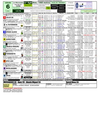 Únicamente disponible en www.lahipodromodigital.com Producido por Hipicómputo 2000 C.A.
sábado 2 ª 5y6 4ª Pool de 4
Lote: Rec.G-1-
8000MM
Nuevo Grupo EXACTA 2ª Doble Perfecta
Pesos Efectivos Para Machos de 4 años TRIFECTA 3ª Loto Hípico
# 414 3:45 PM SUPERFECTA Polla
Triple
Apuesta
RécJinete/RécEnt/Réc
JinEnt/*: desde 2014
Fecha Carr Dist PF PP Pos Ll Cpos Ks. Jinete, Div. Ganador (2º)/#P Grupo T.Ej. Rmt/P TpoG SR
Jin-Ej Jonathan Aray J:13-1 / 13%
1-0 Ks. 54,5 (53) Abr18 306 1100 424 2 7-7 2 7 1/2 54,4 MJMeleán, 6a1 Vizquel(7) Per./3a 67,3 22,3-47 (19,)/P CAfpart 61
M.V.LA.GR. *E+300m 84/11-14-13 May16 399 1300 431 10 4-4 4 6 3/4 54,6 LReyes, 5a1 Parla Chiaro(12) Per./3a 82,3 23,1-46,3 (7,)/SP 81,1 60
Ent-Ej: 2-1 (59) -CC+V Abr9 272 1300 440 7 7-3 1 1/2 ¹54,1 CLara, 21 (Póker de Ases)(1de7/7) Per.-8000MM 83,2 23,4-47,3 (7,2)/SP -Gr. 67
10% Rubén Lanz E:125-22 / 26% May8 375 1100 439 3 5-5 5 12 ¹55,3 JAray, 6a1 Mr. Potomac(8) G-1-9000MM *65,3 22-44,4 (18,2)/L +Gr. 52
PP 6 Ene 24, 12 Dist. 1ª vez J-E: * 5-1 / 28% 4 / 1-1-0 (2-1), Bs. 518.960,00 (59)
Jin-Ej Eduardo Gutiérrez J:34-3 / 15% Nov28 995 1200 407 9 5-2 1 1/2 54,1 **PCarrizo, 10,34(x5) (Mr. Estelar)(10) Per./3a 73,2 23-47,3 (25,4)/P 73,2 82
3-0 Ks. 54,5 (53) Dic5 1028 1100 410 4 1-3 7 22 ¹52,3 AGutiérrez, 9a1 El Monje(7) G-1/3a4 68,3 22,3-45,3 (18,3)/L 64,1 21
CC.GR.LA. Feb14 102 1100 421 5 7-7 6 14 ¹53,4 EGutiérrez, 17a1 SuperFish(1de7/7) G-1/4a 67,3 22,2-45,2 (19,2)/P -Gr. 45
Mar20 225 1300 417 1 3-7 8 18 ¹54,8 BSToro, 21a1 SoundTrack(12) G-1-7000MM 82,4 23,1-46,3 (6,3)/P +Gr. 36
14% Juan C. Ávila E:162-37 / 33% Abr9 275 1200 418 6 6-5 7 15 54,5 EGutiérrez, 9a1 Il Zio Giovanni(8) G-1-8000MM 77,4 23,2-48,1 (26,3)/SP 74,4 39
PP 7 Mar 31, 12 Dist. 1ª vez J-E:8-0 / 27% 11 / 1-1-0 (2-0), Bs. 287.892,00 (50)
Deyker Acosta -4 J:4-1 / 28% Oct10 850 1500 421 10 3-4 3 17 55,4 FVásquez, 14a1 Intelecto(5) G-1/3a 95,2 24-48,1 (19,1)/P 92 47
Ks. 53 Oct31 913 1400 Ind. 9 0-9 8 11 54,5 FVásquez, 42a1 Concentrado(10) G-1/3a 88,1 23,3-46,2 (13,3)/P 86 50
CC.BB.M.LA.GR.V. *E-300m 16/1-0-4 Nov28 996 1300 420 8 7-5 2 1 1/2 55,4 ÁFinol, 21a1 Winner Vision(9) G-1-6000MM 80,4 22,4-45,4 (7,)/P Rec#9-D 71
Ent-Ej: 8-0 (53) +Gr.+V E+150d:6-0/ % Dic12 1042 1200 421 2 8-6 4 7 3/4 ¹55,8 ÁFinol, 4a1 Scotch Time(8) G-1-6000MM 74,4 21,4-45,4 (27,2)/P 73,1 54
13% Ademar Rodríguez P. E:65-6 / 19% Dic19 1059 1800 426 3 4-3 3 10 ¹55,4 **FUrdaneta, 2a1 Champion Gold(5) G-1/3a4 116,1 26-50,3 (13,4)/P 114,1 60
PP 8 Feb 19, 12 Dist. 1 / 0-0-0 (59) J-E:3-1 / 54% 10 / 1-1-2 (3-0), Bs. 273.844,00 (53)
Jin-Ej Misael Rodríguez V. -2 J:70-12 / 29% Jul11 566 1600 428 12 6-6 6 10 54,4 YRodríguez, 21a1 Power of Hope(6) G-1/3a *99,1 23,1-46,3 (25,4)/N 97,1 56
2-0 Ks. 53 Jul24 618 1400 424 6 4-2 8 19 55 YRodríguez, 36a1 Rey Nano(8) G-1/3a *88,1 23,2-46,3 (12,3)/N 84,2 33
LA. Ago9 674 1600 431 13 9-9 8 21 54,6 YRodríguez, 32a1 Gianfranco(9) G-1/3a *101,4 23,2-46,2 (27,)/P PMal 31
-Gr. E+45d:170-15/9 % Nov28 996 1300 424 1 9-9 5 12 53,2 MRodríguezV, 29a1 Winner Vision(9) G-1-6000MM 82,4 22,4-45,4 (7,)/P 80,2 47
13% Abraham Campos E:130-15 / 20% Ene16 1 1400 425 14 5-5 3 5 3/4 ¹54,2 MRodríguezV, 5a1 Príncipe do Eume(1de4/6) G-1-5000MM *86,1 23,4-46,3 (13,1)/P 85 58
PP 9 Feb 27, 12 Dist. 2 / 0-0-1 (46) J-E:29-4 / 27% 8 / 1-0-1 (2-0), Bs. 175.506,00 (51)
Jin-Ej Maikel Rodríguez J:49-3 / 12% Ene30 48 1500 403 8 6-5 5 21 ¹55,5 JJZerpa, 3a5 Áquila Culture(2de7/7) Per./4a *98 25,2-49,1 (19,3)/N 93,4 16
4-1 Ks. 54,5 (53) Feb21 129 1300 404 3 8-5 1 2 ¹55,2 MRodríguez, 17,81 (Oriental)(1de13/14) Per.-8000MM 80,3 23-46 (7,2)/P -Gr. 68
M.LA.BB. Mar13 201 1400 407 10 9-9 2 3 1/2 ¹55,9 **MRodríguez, 20a1 Monterrey(1de8/9) G-1/4a 87,2 24,2-48 (13,1)/P 86,3 62
Ent-Ej: 9-1 (56) Abr3 267 1500 400 12 8-7 5 11 ¹53,5 MRodríguez, 8a1 Mister Champ(2de6/8) G-1/4a 98,1 23,4-47,4 (21,2)/SP 96 47
14% Ramón García M. E:77-15 / 34% Abr9 275 1200 399 4 7-7 2 2 3/4 ¹53 MRodríguez, 7a1 Il Zio Giovanni(8) G-1-8000MM 75,2 23,2-48,1 (26,3)/SP 74,4 70
PP 10 Mar 16, 12 Dist. 1 / 0-1-0 (53) J-E:4-1 / 55% 13 / 1-3-1 (2-1), Bs. 858.747,00 (50)
Jin-Ej Carlos Lara -1 J:94-22 / 33% Oct24 886 1300 434 4 3-3 3 15 55,1 JJZerpa, 4a1 SoundTrack(9) Per./3a 81,3 22,4-46,1 (7,)/P 78,3 44
1-1 Ks. 53,4 (53) Feb21 129 1300 435 10 3-4 5 5 ¹53,3 JRangel, 7a2 Abuelo Miguel(1de13/14) Per.-8000MM 81,3 23-46 (7,2)/P 80,3 56
CC.M.LA.GR. Mar5 166 1100 436 5 3-4 5 10 ¹54,7 DMorales, 10a1 El Zahir(1de9/10) Per./4a 67,3 22,4-47,3 (18,)/P 65,3 56
Ent-Ej: 4-1 (51) E+45d:138-19/14 % Mar19 210 1400 432 9 4-3 4 25 ¹54,2 VRodríguez, 5a2 Il Argento(2de6/9) Per.-7000MM 91,4 24,1-48,2 (13,1)/P +Gr. 20
14% Rubén Lanz E:125-22 / 26% Abr2 259 1300 426 12 2-3 1 1 1/4 ¹53,4 **CLara, 40,48 (Catalizador)(10) Per.-8000MM 83,1 23,3-47,2 (7,3)/SP 83,1 73
PP 11 Mar 15, 12 Dist. 2 / 0-0-0 (51) J-E:7-3 / 29% 9 / 1-0-2 (3-1), Bs. 696.538,00 (49)
Jin-Ej Kleiner Palma J:21-0 / 8% Ene31 64 1300 408 6 7-6 8 14 ¹54,6 DMorales, 17a1 Bakhos(1de8/8) G-1/4a *81,2 22,3-45,3 (6,4)/N CPart 42
2-0 Ks. 54,5 (53) Mar20 225 1300 407 9 6-5 9 18 ¹53,1 KPalma, 50a1 SoundTrack(12) G-1-7000MM 82,4 23,1-46,3 (6,3)/P -Gr. 36
M.LA.CC. *E+300m 57/3-8-18 Abr9 275 1200 414 5 5-6 5 11 ¹55,3 KPalma, 29a1 Il Zio Giovanni(8) G-1-8000MM 77 23,2-48,1 (26,3)/SP 74,4 48
Abr19 314 1200 410 8 7-4 4 4 1/4 ¹54,3 AGarcíaP, 13a1 LuisÁngelRamón(10) Gh2-6000MM 75,2 23,3-47,4 (26,4)/SP 74,3 65
13% Carlos A. Arteaga E:83-11 / 19% May8 375 1100 406 1 7-6 8 32 54 AGarcíaP, 10a1 Mr. Potomac(8) G-1-9000MM *69,3 22-44,4 (18,2)/L ElimPart -
PP 12 Ene 16, 12 Dist. 4 / 0-0-1 (55) J-E:4-0 / % 22 / 1-1-7 (8-0), Bs. 334.094,00 (57)
Jin-Ej Daviel Morales J:59-7 / 22% Jul4 543 1800 463 5 1-1 2 2 1/4 55,7 EFuenmayor, 1a1 Lord Andrew(8) Per./3a4 *116,2 26,1-51,3 (12,4)/P 116 69
1-0 Ks. 53 Jul25 622 1800 470 8 2-2 2 3/4 55,8 **ROrdoñez, 3a5 Debonair Gold(7) Per./3a4 *115 24,3-48,1 (14,3)/N 114,4 70
CC.LA. Ago22 702 1600 474 10 1-1 1 13 53,4 CRojas, 23,37(x5) (Limoncello)(9) Per./3a *98,4 23,1-46 (27,3)/P 98,4 75
Sept20 800 1400 472 4 0-3 4 9 1/2 54,9 EBetancourt, 13a1 Abuelo Adib(13) G-1/3a4 86,4 22,3-45,3 (14,1)/P 84,4 57
15% Juan C. Ávila E:162-37 / 33% Abr10 282 1400 499 14 3-6 4 9 1/2 ¹52,6 DMorales, 9a1 Vencedor(6) G-2 89,3 24,1-47,3 (13,4)/SP 87,3 59
PP 13 Ene 31, 12 Dist. 5 / 0-0-0 (46) J-E:1-0 / 35% 13 / 1-2-1, Bs. 390.402,00 (52)
Jin-Ej Rigo Sarmiento J:149-39 / 38% May30 435 1100 410 7 0-9 7 18 54,3 RBracho, 9a1 Blue Monkey(10) Per./3a 69 22,1-46,1 (19,1)/P 65,2 29
1-0 Ks. 54,5 (53) Oct11 861 1300 401 2 7-8 4 4 54,9 MAMeleán, 7a1 Thinking of Gold(11) Per./3a 79,2 22,2-45,1 (7,1)/L 78,3 65
M.CC.LA. Oct24 888 1600 407 5 4-3 2 2 54 MAMeleán, 7a1 Big Friend(8) Per./3a 100,4 24,1-48,1 (26,3)/P +Gr. 60
-Gr.+CC-BZ-V E+45d:110-21/19 % Nov14 949 1400 400 10 2-2 1 Nrz. 55 JJUrdaneta, 6,93(x5) (Capitol)(6) Per./3a 86,3 23,4-47 (13,4)/P 86,3 72
14% Alexis Delgado E:101-14 / 20% Feb29 158 1600 394 10 6-7 5 24 ¹55,6 RSarmiento, 5a1 Legendario(2de4/7) G-1/4a 103 23,3-46,4 (25,4)/P 98,1 25
PP 14 Ene 15, 12 Dist. 1 / 1-0-0 (69) J-E:15-3 / 34% 5 / 1-1-0, Bs. 267.412,00 (50)
Favoritos Disponible gratuitamente en www.hipicomputo2000.com en período promocional Sin Favoritos
MICKJAGGER (8) - Opus (9) - Abuelo Miguel (5)
HipRating variables: rating, distancia, ultimas actuaciones, jinete, entrenador, etc. Por Distancia speed rating promedio en la distancia Polla + exóticas variables: %figs 1°-3° Jinete, Entrenador, Ejemplar
Causas de retiros - últimos 90 Días
IL PATERNESE - 24Abr16 Inapetencia
EPIC LEO - 5Mar16 Miositis escapular
MICKJAGGER - 29Feb16 Estado febril
Récord: 79 4/5 / 6-Mar-04 Wigusyuldi, 51,5 Ks.
Jaramillo, Emisael
Premio: Bs. 1.000.000,00
GANADOR
PLACÉ
Al 1º- 600.000,00, al 2° 280.000,00, al 3°
70.000,00, al 4° 30.000,00, al 5° 20.000,00
sábado
21-May
75
MA4a Shawaf-Flor De Espada*
63
Ganadores de 1, Valorados en Bs. 8.000.000. 53 Ks. (incluye reclamos)
En este lote, hipódromo y distancia, NO se han
disputado carreras en el año
Disponible
La Rinconada Dist.: 1400 metros
el ¹ en el peso del jinete significa que es peso post-carrera
MZ4a Olympic-Celamore*
LOS BACILE (10) c. a r/vert rojas y negras -m.
rojas, rayas negras -g. roja
MA4a My Own Business*-Santa Victoria*
MI CHURRY (1) c. negra, f/naranja p/e -m.
blancas -g. blanca
p.General Slew (Vista Hermosa)
4 DE MAYO II (1) c. blanca, d/heco verde y azl
pecho y esp -m. blancas, bz azl y verde -g. azl
JULIO CE
79
PENSAMIENTO VERTICAL (1) c. 1/2 negra
1/2 blanca -m. 1 negra 1 blanca -g. roja
HAWAYANO
59
IL PATERNESE
p.Celebration* (San Remo)
SPEED ALEXX
(3) SPEED ALEXX - (5) ABUELO MIGUEL - (9) OPUSFavoritos del
computador:
Speed Alexx (3)
(9) OPUS - (5) ABUELO MIGUEL - (8) MICKJAGGER (9) OPUS - (1) JULIO CE - (3) SPEED ALEXX
ABUELO MIGUEL
OPUS
FERALEO c. fucsia, bandas y est amarillas -m.
verde, estrellas -g. verde
SALTA MONTE RACING STABLE (4) c.
roja, dib espalda -m. blancas -g. blanca
MC4a Big Prairie-Mani Queen*
57
MC4a Water Poet-Neith*
MICKJAGGER
p.Dynaformer (Del Mar)
PIMENTEL-LA LECHUZA c. negra, dib +
triáng blanco y letras p/e -m. doradas -g. dorada
p.Randy* (La Orlyana)
p.Le Voyageur (Gran Derby)
76
TENDERETE
p.Pro Prospect (Los Caracaros)
5
6
MC4a League Of Nations-Otraincontenible*
8
7
76
MC4a Artie Schiller-Mama Rhoda -IV
EPIC LEO
9
80
6
1
4
p.Chayim (El Sueño)
MT4a Guns Drawn-Cruz De Plata*
KINGSTON c. verde osc., f/x negra pch -m.
verdes -g. verde
3
2
(B L) Buen lance (Bs. 8.000.000)
(B L) No nos parece (42 DSC),(Bs. 8.000.000) / 13-May, Galopón tendido
(B L) Puede reaparecer victorioso (154 DSC), F=1/0-0-0(Bs. 8.000.000) / 14-May, 500/31,1 (12,1)-**2/11
74
p.Persevered (Erre Ene)
MC4a Commanche Saddle-Victoria Reina*
p.Le Voyageur (Gran Derby)
SAVEVA AND ME c. amarlla y negra, letras
pech -m. amarllas, dam negrs -g. amarlla, p negr
(B L) Veremos como regresa (126 DSC), F=1/0-0-0(Bs. 8.000.000) / 14-May, 1000/65,2 (12,4)-37/166
(B L) TERCERA SELECCIÓN (42 DSC), F=1/0-0-0(Bs. 8.000.000)
(B L) Insiste el jinete y… (49 DSC),(Bs. 8.000.000) / 14-May, 1000/73,4 (13,1)-156/166
(B L) Pagaría muy bien (Bs. 8.000.000)
(B L) PRIMERA SELECCIÓN (41 DSC),(Bs. 8.000.000) / 14-May, 1000/63,1 (12,2)-*9/166
(B L) SEGUNDA SELECCIÓN (82 DSC), T. JLBalzán(Bs. 8.000.000) / 14-May, 1000/67,3 (13,1)-78/166
 