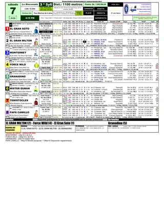 Únicamente disponible en www.lahipodromodigital.com Producido por Hipicómputo 2000 C.A.
sábado 3 ª 5y6 POOL DE 4
Lote: G-2/4a
Tpo. Promedio
del Lote: 64 3/5
EXACTA Doble Perfecta
Handicap Libre Para Machos de 4 años TRIFECTA 4ª Loto Hípico
# 415 4:15 PM SUPERFECTA Polla
Triple
Apuesta
RécJinete/RécEnt/Réc
JinEnt/*: desde 2014
Fecha Carr Dist PF PP Pos Ll Cpos Ks. Jinete, Div. Ganador (2º)/#P Grupo T.Ej. Rmt/P TpoG SR
José A. Balliache -3 J:41-2 / 17% Jul5 546 1300 405 5 3-3 1 3 1/4 55 RSarmiento, 6,69(x5) (Granadino)(6) G-1/3a *78 22,2-46,1 (6,2)/F 78 89
Ks. 52,5 (54,5) Jul19 608 1100 398 6 4-2 2 2 54,3 RSarmiento, 1a2 Real Onofre(6) JD *64,3 22,1-45,3 (18,3)/N 64,1 94
CC.V.LA. Ago16 690 1200 401 5 4-2 3 7 1/4 54,7 RSarmiento, 6a5 Real Onofre(5) G-2 *73 22,2-46 (25,3)/P 71,3 68
+V E+150d:69-25/36 % Sept19 788 1400 396 14 2-1 4 9 1/4 54,6 JJUrdaneta, 6a1 Blue Monkey(5) G-2ó3 86,1 23,3-47 (13,)/P 84,2 65
12% Juan C. Ávila E:162-37 / 33% Oct4 840 1100 397 6 3-3 4 7 1/2 56,6 RSarmiento, 7a2 Running Gold(5) G-2ó3 68 22,3-46,1 (20,1)/P 66,2 57
PP 1 Abr 4, 12 Dist. 3 / 0-2-0 (77) J-E: * 8-1 / 18% 8 / 2-2-1, Bs. 508.131,00 (71)
Jin-Ej Simón Robles J:12-3 / 28%
3-2 Ks. 54 (52,5)
M.LA. Jun13 484 1100 444 4 2-1 1 6 54,5 SRobles, 49,34(x5) (Tianjín)(12) Per./3a 65,2 21,4-46 (19,2)/P 65,2 90
Mar27 245 1200 447 1 3-4 1 4 1/4 ¹55,4 SRobles, 15,65 (Scotch Time)(2de8/12) G-1/4a 74,2 22,3-46,4 (26,4)/P 2°Sub 67
15% Alberto Mizrahi E:38-5 / 23% May1 350 1200 435 8 4-3 3 2 3/4 ¹55,9 SRobles, 8a1 Vizquel(8) G-2ó3 *72,2 22,2-45,1 (26,3)/F 71,4 77
PP 2 Ene 5, 12 Dist. 1 / 1-0-0 (78) J-E:6-2 / 1% 3 / 2-0-1, Bs. 831.920,00 (77)
Jin-Ej Pedro M. Páez -4 J:31-5 / 29% Dic27 1092 1300 424 10 8-5 4 6 ¹54,4 RGutiérrezL, 7a2 My Living Mate(10) *G-1/3a4 80 23-46,2 (6,4)/N 78,4 61
3-1 Ks. 53 (52) Feb6 69 1500 427 9 4-3 3 6 ¹55,2 JRangel, 5a2 Vencedor(1de4/4) G-1/4a 92,2 23,2-45,4 (20,3)/P 91,1 63
M.GR.V.LA.BZ.BB. Mar13 201 1400 428 12 5-4 1 3 1/2 ¹53,9 PMPáez, 49,25 (Abuelo Miguel)(1de8/9) G-1/4a 86,3 24,2-48 (13,1)/P 86,3 70
+BB-CC Mar26 234 1300 417 2 5-5 5 7 ¹53,1 PMPáez, 7a1 Good Speed(2de3/5) G-2/4a 79,3 22,4-45,4 (7,)/P 78,1 73
16% Miguel Contini E:81-13 / 24% May8 378 1300 403 9 0-0 8 26 ¹54,8 PMPáez, 8a1 Granadino(8) Gh2-8000/9000 *82,4 22,4-46,1 (6,2)/L 77,3 17
PP 3 Ene 22, 12 Dist. 2 / 0-0-0 (62) J-E:8-1 / 16% 14 / 2-3-2 (1-0), Bs. 1.114.260,00 (59)
Jin-Ej Daviel Morales J:59-7 / 22%
2-2 Ks. 53 (52)
CC.BB.LA.V. Jun21 508 1200 455 9 2-5 9 20 52,5 AGutiérrez, 5a2 Running Gold(12) Per./3a 75 22-45,1 (25,4)/P 71 35
E+150d:69-25/36 % Jul24 619 1100 467 8 6-4 1 1 1/4 53,3 DMorales, 16,4(x5) (Nicanol)(7) Per./3a *64,4 22,2-46,1 (18,3)/N 64,4 82
11% Juan C. Ávila E:162-37 / 33% Ago8 660 1100 465 8 2-2 1 1 52,9 DMorales, 23,98(x5) (Cacique Speed)(6) G-1/3a *66 22-46,3 (19,2)/P 66 82
PP 4 May 11, 12 Dist. 2 / 2-0-0 (66) J-E:1-0 / 35% 3 / 2-0-0, Bs. 318.240,00 (66)
Jin-Ej Carlos Lara -1 J:94-22 / 33% Feb21 127 1300 448 1 4-1 2 3 1/4 ¹53,1 PMPáez, 6a1 Le Capannelle(2de10/10) G-1/4a 78,4 23,1-45,4 (6,2)/P 78,1 72
2-2 Ks. 53,4 (52,5) Mar6 180 1200 466 3 7-7 1 1 ¹54,7 **CLara, 14,34 (Thinking of Gold)(1de6/8) G-1/4a 73 22,3-47,2 (25,3)/P 73 79
CC.M.LA.GR.BZ. Mar12 186 1200 461 1 3-3 4 11 ¹54 JJUrdaneta, 9a1 SuperFish(7) G-2 75,3 23-47 (26,2)/SP 73,2 54
Mar26 234 1300 447 5 2-4 3 5 ¹53,9 MRodríguezV, 8a1 Good Speed(2de3/5) G-2/4a 79,1 22,4-45,4 (7,)/P 78,1 78
14% Miguel Contini E:81-13 / 24% May8 378 1300 447 4 7-4 1 1 ¹55 CLara, 13,88 (Oil Limit)(8) Gh2-8000/9000 *77,3 22,4-46,1 (6,2)/L 77,3 80
PP 5 Mar 17, 12 Dist. 5 / 0-0-2 (69) J-E:6-4 / 10% 18 / 3-3-6 (1-1), Bs. 1.895.990,00 (66)
Bierlis S. Toro J:5-0 / %
Ks. 53,1 (52)
CC.BB.LA.GR. *E-300m 99/26-13-19 Nov21 979 1100 480 8 7-7 3 4 1/4 54,5 FVásquez, 7a5 Kalonji(8) Per./3a 67,2 22,3-47 (19,3)/P 66,3 72
E+45d:257-61/24 % Dic20 1072 1300 472 5 3-1 1 2 1/4 ¹54,6 FVásquez, 14,52(x5) (Vencedor)(9) Per./3a 78,1 21,4-44,3 (7,)/N +Gr. 76
13% Juan C. Ávila E:162-37 / 33% Ene24 42 1400 478 10 3-6 8 18 ¹52,5 AGutiérrez, 1a2 De Oro(2de9/11) G-1/4a *88,2 23,1-46,2 (13,1)/P 84,4 34
PP 6 Ene 13, 12 Dist. 1 / 0-0-1 (72) J-E:1-0 / 32% 3 / 1-0-1, Bs. 284.580,00 (60)
Joezer Rangel -1 J:154-37 / 34% Ago16 690 1200 431 6 3-4 5 12 55,1 MAMeleán, 9a2 Real Onofre(5) G-2 *74 22,2-46 (25,3)/P 71,3 57
Ks. 54,5 (55,5) Dic5 1026 1200 428 7 4-3 2 5 1/4 ¹55,1 CRojas, 5a1 El Gran Kaiser(7) G-2ó3 71 22,1-45,4 (24,1)/L 70 72
GR.LA.M. Ene30 44 1200 430 7 3-1 3 3/4 ¹54,4 CRojas, 6a5 Vizquel(5) G-2 *72 23-46,2 (25,2)/N 71,4 73
Ent-Ej: 1-0 (62) Mar12 186 1200 420 8 7-6 3 7 3/4 ¹55,1 RSarmiento, 2a1 SuperFish(7) G-2 75 23-47 (26,2)/SP 73,2 63
10% Germán Rojas E:76-11 / 20% May1 350 1200 414 1 8-8 7 8 1/4 54 RAPérez, 7a1 Vizquel(8) G-2ó3 *73,2 22,2-45,1 (26,3)/F PMal 62
PP 7 Feb 1, 12 Dist. 3 / 0-1-1 (73) J-E:9-3 / 3% 11 / 2-2-3, Bs. 614.622,00 (72)
Franklin Catarí -4 J:18-3 / 24% Dic5 1030 1200 438 5 1-2 2 4 ¹54,7 FVásquez, 4a5 Tianjín(10) Per./3aNF2 72 22,3-46,4 (24,2)/L IndAp 65
Ks. 50 (52) Ene31 56 1200 442 8 2-2 1 2 1/4 ¹56,5 IPimentelJr, 8,04(x5) (Gian Ignazio)(4) Per./4a *73,4 22,4-46 (27,4)/N 73,4 67
CC.BB.LA. Feb28 151 1100 439 7 4-4 9 16 ¹55 FUrdaneta, 26a1 Mar de Grau(10) G-1-7000/8000 68,2 22,1-46,2 (18,4)/N 65,1 31
Mar18 V153 1000 428 1 3 2 7 1/4 49 **KJiménez, 2a1 Lord Fifteen(1de8/9) G-1/4a6-JG5 62,4 24,2-49 (12,2)/P 61,2 29
11% Ricardo A. Rosillo E:23-2 / 15% Abr15 V194 1000 427 2 1 1 5 54,5 VRodríguez, 37,35 (Cacique Speed)(6) G-1ó2/4+ 60,1 23,3-47,3 (12,3)/P 60,1 55
PP 8 Ene 14, 12 Dist. 4 / 0-0-0 (47) *J-E:0-0 8 / 2-2-0 (1-0), Bs. 1.113.800,00 (46)
Favoritos Disponible gratuitamente en www.hipicomputo2000.com en período promocional Sin Favoritos
EL GRAN MILTON (2) - Force Wild (4) - El Gran Soto (1)
HipRating variables: rating, distancia, ultimas actuaciones, jinete, entrenador, etc. Por Distancia speed rating promedio en la distancia Polla + exóticas variables: %figs 1°-3° Jinete, Entrenador, Ejemplar
Causas de retiros - últimos 90 Días
MONTERREY - 2Abr16 C.M.A.D.
FORCE WILD - 12Mar16 C.M.P.D.
GRANADINO - 2Abr16 Estado febril
PAPÁ CAMILLO - 1May16 Miositis escapular / 13Mar16 Disposición reglamentaria
Récord: 61 3/5 / 23-Oct-10 Jorge Prince, 54 Ks.
Ordoñez, Ronald
Premio: Bs. 1.000.000,00
GANADOR
PLACÉ
Al 1º- 600.000,00, al 2° 280.000,00, al 3°
70.000,00, al 4° 30.000,00, al 5° 20.000,00
sábado
21-May
98
MA4a Hard Spun-Laughingintheisles -IV
94
52 Kg. +1 Kg por cada 2° y 1/2 Kg por cada 3°, más recargo jinete -1/2 Kg por no fig (A excepción de reclamos)
En este lote, hipódromo y distancia, NO se han
disputado carreras en el año
Disponible
La Rinconada Dist.: 1100 metros
Los colores en el número de carrera resaltan las carreras donde compitieron rivales actuales
MA4a Storm Force-Wild Toy
DOBLE S. c. amarilla + "Sanoja" pch "Salcedo"
esp. -m. verde manzana -g. amarilla y verde
MA4a Biloxi Palace-Miss Selemar*
MONTE PIEDAD c. amarillo/verde horiz. letras
rojas esp -m. amarillas p. v -g. verde
p.Sopran Fair (Vista Hermosa)
VIEJO SOTO c. azul -m. aguamarina -g.
aguamarina
EL GRAN SOTO
88
QUITA Y PON (3) c. a rombos blancos y azules
-m. blancas, puños azules -g. azul, estr blancas
FORCE WILD
83
EL GRAN MILTON
p.Wild Again (Los Aguacates)
MONTERREY
(2) EL GRAN MILTON - (5) GRANADINO - (7) TEMÍSTOCLESFavoritos del
computador:
Granadino (5)
(1) EL GRAN SOTO - (2) EL GRAN MILTON - (5) GRANADINO (2) EL GRAN MILTON - (1) EL GRAN SOTO - (7)
TEMÍSTOCLES
GRANADINO
SAGRADO CORAZÓN c. negra, corazón rojo
p/e -m. rojas -g. roja
MZ4a Blackberry Road-Special fan
79
MC4a Mister Wells-Reina Caribe*
PAPÁ CAMILLO
p.Kharir (Los Aguacates)
LULICAED I (2) c. naranja, b/x beige -m.
naranja -g. beige
p.Minardi (Alegría)
p.Striding Out (La Orlyana)
86
MISTER DUBAN
5
6
8
7
64
MC4a Storm Force-Dhalim*
TEMÍSTOCLES
7
1
4
p.My Own Business* (Oropal)
MC4a Sorolla-The Seven Ángel*
QUITA Y PON (3) c. a rombos blancos y azules
-m. blancas, puños azules -g. azul, estr blancas
3
2
(B L) TERCERA SELECCIÓN (230 DSC), T. UCapella F=1/1-0-0 / 14-May, 1000/65,1 (12,2)-33/166
(B L) PRIMERA SELECCIÓN F=1/0-0-1 / 14-May, 1000/71,4 (12,1)-144/166
(B L) Debe mejorar la última
74
p.George Augustus (La Giralda)
MC4a Hatch The Storm-Fabi Great*
p.Distorted Humor (Gran Derby)
THE BRONX (2) c. verde fosf., est plata esp -m.
fucsia -g. fucsia
(B L) SEGUNDA SELECCIÓN (287 DSC), / 14-May, 1000/64,4 (12)-28/166
(B L) Le corre al jinete y… F=1/0-1-0
(B L) No nos parece (118 DSC), / 14-May, 600/40,4 (13,1)-55/85
(B L) El jinete le sacará partido F=1/0-0-0 / 14-May, 600/39,1 (12,4)-27/85
(B L) Hip.6-1 -Gusta en su cuadra ¡ojo! (36 DSC), / 14-May, 600/40,3 (12)-51/85
 