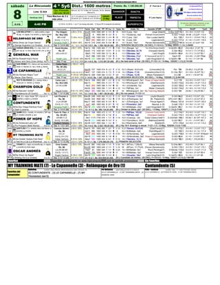 Únicamente disponible en www.lahipodromodigital.com Producido por Hipicómputo 2000 C.A.
sábado 4 ª 5y6 2ª Pool de 4
Lote: G-3ó4
Tpo. Promedio
del Lote: 96 4/5
EXACTA Doble Perfecta
Handicap Libre
Para Machos de 3 ó
más años
TRIFECTA 5ª Loto Hípico
# 416 4:40 PM SUPERFECTA Polla
TRIPLE
APUESTA 8-
9-10
RécJinete/RécEnt/Réc
JinEnt/*: desde 2014
Fecha Carr Dist PF PP Pos Ll Cpos Ks. Jinete, Div. Ganador (2º)/#P Grupo T.Ej. Rmt/P TpoG SR
Pey Delgado J:26-3 / 21% Nov29 1005 1800 467 4 3-3 2 16 52,6 CLara, 10a1 Jorge Zeta(3) Cl.Bur.G2 115,1 25,1-49,3 (12,2)/P 112 83
Ks. 54,2 (52) Ene16 8 1800 460 6 5-4 3 4 ¹54,1 YGutiérrez, 4a5 Arkángel Dorado(2de8/8) G-2ó3 *113,3 24-48 (13,2)/P 112,4 73
BB.LA.BZ. *E-300m 14/2-2-1 Feb28 145 1900 455 3 4-4 4 18 ¹53,8 CLara, 12a1 Don Lucas(1de4/5) Arz. 120,1 23,3-47,1 (19,4)/N 116,3 62
Ent-Ej: 11-3 (71) Abr2 253 1800 457 2 5-4 2 3 1/2 ¹54 CLara, 2a5 Legendario(5) G-2ó3 117,3 24,1-48,3 (15,2)/SP 116,4 72
18% Fernando Parilli T. E:59-9 / 30% Abr19 316 2400 454 8 6-8 8 34 ¹55,7 SLeón, 10a1 Panzer Barcelona(8) Cl.PRG1 *161,4 24,3-50 (27,4)/SP 155 54
PP 7 Ene 26, 11 Dist. 3 / 2-0-0 (55) J-E: * 12-2 / 19% 19 / 3-5-1, Bs. 1.338.192,00 (62)
Jin-Ej Daviel Morales J:59-7 / 22% Feb14 106 1300 464 7 7-7 5 7 3/4 ¹54,9 JRangel, 1a1 The White Banker(2de8/8) G-2ó3/5+ 80,3 23,4-46,4 (7,)/P 79 62
4-1 Ks. 57 Feb20 110 1400 461 13 4-1 1 5 1/2 ¹53,5 DMorales, 62,76 (Vizquel)(1de4/5) G-3ó4 85,2 24,3-47,3 (13,1)/P 85,2 72
GR.LA.M.CC. Mar5 170 1400 460 13 7-2 4 8 ¹57,8 DMorales, 3a2 León King(9) G-3ó4/5+ 86,4 24,1-47,2 (12,2)/P 85,1 61
Abr3 266 1300 458 7 0-6 3 3 ¹52,5 DMorales, 21a1 El Ferrocarril(1de10/11) GacH 81 22,4-46,1 (7,)/SP PMal 95
18% Rubén Lanz E:125-22 / 26% Abr16 294 1400 463 13 9-4 7 9 3/4 ¹55,4 DMorales, 7a2 León King(2de3/12) G-3a5/5+ 88 22,1-45,2 (14,1)/SP 86 58
PP 8 Abr 17, 11 Dist. 1ª vez J-E:15-2 / 25% 24 / 4-6-5, Bs. 1.510.367,00 (68)
Jin-Ej Carlos Rojas J:166-57 / 46%
2-2 Ks. 55 (52)
M.CC.LA. Ago29 727 1400 474 8 2-2 1 4 1/2 52,3 LReyes, 34,61(x5) (Limoncello)(10) Per. *85 23-46,2 (13,)/P 85 79
E+45d:138-19/14 % Feb21 127 1300 474 5 7-5 1 3 1/4 ¹55,4 CRojas, 17,32 (Granadino)(2de10/10) G-1/4a 78,1 23,1-45,4 (6,2)/P 78,1 80
12% Rubén Lanz E:125-22 / 26% Mar19 206 1500 484 14 2-2 1 3/4 ¹55,2 CRojas, 12,48 (Black Paradise)(7) G-2 92 24-47,1 (19,4)/P 92 82
PP 9 Feb 8, 12 Dist. 1ª vez J-E:18-9 / 12% 3 / 3-0-0, Bs. 1.047.120,00 (80)
Carlos Lara -1 J:94-22 / 33% Feb14 104 1800 398 1 2-2 2 3 1/2 ¹52,8 MRodríguezV, 9a1 Power of Hope(1de5/6) G-2 115 25,2-49,3 (14,3)/P 114,1 72
Ks. 53,4 (52) Mar13 195 1800 404 3 2-3 1 1/2 ¹52,9 MRodríguezV, 20,99 (Gianfranco)(3) G-2ó3 112,2 24,2-48,2 (14,)/P 112,2 88
CC.M.LA.BB. Abr2 253 1800 398 5 4-5 5 33 ¹56,4 JJUrdaneta, 7a2 Legendario(5) G-2ó3 123,2 24,1-48,3 (15,2)/SP 116,4 24
Abr24 324 1800 395 1 3-3 4 4 1/2 ¹53,2 PMPáez, 2a1 Mister Champ(5) G-2ó3 114,2 25,1-48,4 (14,1)/N 113,2 73
21% Miguel Contini E:81-13 / 24% May7 360 1500 394 12 7-6 6 19 54 MRodríguezV, 4a1 My Trainning Mate(6) G-2ó3 *93 23-45,1 (19,)/N 89,1 45
PP 10 Mar 13, 12 Dist. 1 / 0-1-0 (54) J-E:6-4 / 10% 12 / 3-4-0, Bs. 1.467.136,00 (62)
Jin-Ej Iván Pimentel Jr. J:53-8 / 24% Mar28 246 1400 462 10 2-2 1 2 1/2 55,9 **IPimentelJr, 17,52(x5) (Joyful Blue)(5) G-2ó3 84,2 23-45,3 (13,2)/P +Gr. 83
2-1 Ks. 56 Abr26 344 1600 460 11 3-2 4 3 1/4 54,5 JCRodríguez, 5a1 Mr. Pistacho(5) GPU-m4+ 98,1 23,3-47,3 (25,4)/P 97,3 89
V.LA.GR.BB. May17 406 1900 463 6 5-5 4 5 54,1 JCRodríguez, 5a1 Prince Again(7) RNews 121,4 24,4-49,3 (19,2)/P 120,4 80
Ent-Ej: 6-1 (72) Jun7 465 1800 462 6 2-1 3 1/2 54,3 IPimentelJr, 2a5 Neymar Jr.(6) G-4a6 112,1 25,1-48,2 (13,1)/P 112 93
14% Fernando Parilli T. E:59-9 / 30% Abr16 294 1400 479 8 0-0 12 16 ¹55,9 MAMeleán, 23a1 León King(2de3/12) G-3a5/5+ 89,1 22,1-45,2 (14,1)/SP 86 45
PP 11 Mar 29, 11 Dist. 2 / 0-0-0 (69) J-E:3-0 / 23% 13 / 4-1-2, Bs. 385.134,00 (69)
Jin-Ej Pedro M. Páez -4 J:31-5 / 29% Feb14 104 1800 473 2 1-1 1 3 1/2 ¹53,4 PMPáez, 163,93 (Champion Gold)(1de5/6) G-2 114,1 25,2-49,3 (14,3)/P 114,1 78
2-1 Ks. 53 (57) Mar13 195 1800 476 4 1-2 3 4 ¹53,6 PMPáez, 4a5 Champion Gold(3) G-2ó3 113,1 24,2-48,2 (14,)/P 112,2 81
GR.BB.V.LA. Abr1 V175 1700 476 1 1-1 2 3 1/4 52,6 UCasique, 1a5 Dubai Classic(1de6/7) G-2ó3/4a5 108,1 25-49,1 (6,1)/P 107,3 69
Ent-Ej: 10-3 (66) Abr16 293 1400 469 9 5-4 1 4 ¹53,8 FGonzálezJr, 30,03 (Bakhos)(2de5/6) G-2ó3 85,1 22,1-45,1 (13,4)/SP 85,1 84
21% Gustavo Campos E:24-6 / 35% Abr29 V227 1800 464 1 2-2 2 7 54,5 RSarmiento, 8a5 Botalón(5) DTH 115,4 24,2-49,3 (13,1)/F 114,2 85
PP 12 Ene 24, 12 Dist. 4 / 1-0-1 (57) J-E:8-1 / 28% 18 / 4-4-2, Bs. 2.022.195,00 (62)
Jin-Ej Yosenyer Serrano J:42-5 / 20% Sept19 791 1800 460 7 2-1 1 4 1/4 51,8 YSerrano, 25,07(x5) (GianFranco)(7) G-2 113,1 24,4-49,1 (13,4)/P 113,1 89
3-3 Ks. 56 Oct11 865 1900 459 8 3-4 8 12 54,5 MJMeleán, 4a5 PedroMiguel(11) VC 120,1 23,3-46,4 (21,1)/L 117,4 80
CC.LA. Abr2 253 1800 456 1 1-1 3 8 3/4 ¹56,4 JGHernández, 7a2 Legendario(5) G-2ó3 118,3 24,1-48,3 (15,2)/SP SFMpart/ 63
Ent-Ej: 8-4 (75) Abr16 293 1400 459 8 1-2 5 8 ¹56,4 JGHernández, 9a2 Power of Hope(2de5/6) G-2ó3 86,4 22,1-45,1 (13,4)/SP 85,1 66
14% César Cachazo E:47-6 / 24% May7 360 1500 454 5 4-1 1 8 1/4 ¹56,2 YSerrano, 14,12 (Messi Manía)(6) G-2ó3 *89,1 23-45,1 (19,)/N 89,1 85
PP 13 May 15, 12 Dist. 2 / 1-1-0 (76) J-E:4-1 / 22% 9 / 4-1-1, Bs. 1.276.580,00 (75)
Jin-Ej Omar Guedez J:35-2 / 10% Nov22 987 1400 439 11 1-1 1 5 3/4 54,1 JMToro, 7,59(x5) (Messi Manía)(9) G-2/4a 84,1 23,2-46,3 (13,)/P 84,1 77
1-0 Ks. 56 Nov28 992 1800 449 3 1-1 1 2 1/2 56 JMToro, 17,77(x5) (Panzer Barcelona)(4) G-2ó3 115,1 24,3-49,1 (14,3)/P 115,1 79
LA.GR.BB.NS. Feb7 81 1800 446 7 1-1 5 9 3/4 ¹55,5 MAMeleán, 6a1 Roy's Revenge(7) G-6ómás 113,4 24,2-47,4 (13,4)/P 111,4 69
Ent-Ej: 1-0 (71) Feb29 154 1600 444 13 1-4 5 31 ¹56,4 MAMeleán, 5a2 Arkángel Dorado(1de5/5) G-3ó4 103 23,2-45,4 (27,3)/P 96,4 19
13% Ángelo Cardozo E:18-2 / 16% Abr16 294 1400 450 5 0-9 4 4 ¹55,4 OGuedez, 16a1 León King(2de3/12) G-3a5/5+ 86,4 22,1-45,2 (14,1)/SP 86 71
PP 14 Ene 26, 11 Dist. 3 / 0-1-0 (49) J-E:14-2 / 53% 23 / 5-2-1, Bs. 833.605,00 (59)
Favoritos Disponible gratuitamente en www.hipicomputo2000.com en período promocional Sin Favoritos
MY TRAINNING MATE (7) - Le Capannelle (3) - Relámpago de Oro (1)
HipRating variables: rating, distancia, ultimas actuaciones, jinete, entrenador, etc. Por Distancia speed rating promedio en la distancia Polla + exóticas variables: %figs 1°-3° Jinete, Entrenador, Ejemplar
Récord: 92 1/5 / 6-Mar-04 Tutmosis, 54 Ks. Meleán,
Manuel A.
Premio: Bs. 1.120.000,00
GANADOR
PLACÉ
Al 1º- 672.000,00, al 2° 313.600,00, al 3°
78.400,00, al 4° 33.600,00, al 5° 22.400,00
sábado
21-May
86
MA5a Show Up-Tropic Dance*
88
G-3 54 Ks. G-4 56 Ks. +1 por 2° (sin recargo del jinete) - 1/2 Kg por NP (A excepción de reclamos)
En este lote, hipódromo y distancia, se han
disputado 2 carreras en el año
Disponible
La Rinconada Dist.: 1600 metros
Los colores en el número de carrera resaltan las carreras donde compitieron rivales actuales
MC4a Nacosix*-Ixchel*
ROY'S REVENGE (3) c. naranja, letras y
circulo p/e -m. naranja -g. naranja
MC4a Aristocrat-Lady Lali*
SAME II (9) c. morada, círc amarillo y "SM" esp. -
m. morada y amarilla -g. azul
p.Zajal (Luisiana)
LOS MULATOS (1) c. cadrs amarlls y negrs,
db esp. -m. negras, 2 bz amarlls -g. negra p amarll
RELÁMPAGO DE ORO
93
Z.M. (4) c. negra, franjas "ZM" y rayo p/e -m.
amarillas, p negros -g. amarilla
CHAMPION GOLD
79
GENERAL WAR
p.Glyndebourne (El Sueño)
LE CAPANNELLE
(3) LE CAPANNELLE - (6) POWER OF HOPE - (7) MY TRAINNING MATEFavoritos del
computador:
Contundente (5)
(5) CONTUNDENTE - (3) LE CAPANNELLE - (7) MY
TRAINNING MATE
(3) LE CAPANNELLE - (7) MY TRAINNING MATE - (2)
GENERAL WAR
CONTUNDENTE
AZATLÁN I (1) c. amarilla, letra y est blanca -m.
amarillas -g. amarilla
MC4a Golden Spikes-Fast Slew*
90
MZ5a Bay Village-Rainbow Ruler*
OSCAR ANDRÉS
p.Striding Out (La Giralda)
CIGAR (6) c. negra, sol amarillo esp -m. negras -
g. amarilla con borla negra
..p.Fast As a Cat (La Alhambra)
p.Pro Prospect (Bello Monte)
88
POWER OF HOPE
5
6
8
7
82
MZ5a Show Up-Saeta*
MY TRAINNING MATE
8
1
4
p.Honour and Glory (Gran Derby)
MC5a Shawaf-Indy's Honor
SAN REMO (13) c. blanca, estr roja amarilla y
verde -m. blancas, bz. rojo y verde -g. blanca
3
2
(B L) TERCERA SELECCIÓN (32 DSC), F=1/0-0-0 / 14-May, 600/41,1 (14,1)-59/85
(B L) Se hará sentir al final (35 DSC), F=1/0-1-0 / 14-May, 1000/67,1 (12,2)-74/166
(B L) SEGUNDA SELECCIÓN (63 DSC), / 14-May, 1000/68 (12,3)-84/166
91
p.Macau (San Remo)
MC4a Olympic-Negra Tura*
p.George Augustus (La Giralda)
HARAS GRAN SOL (1) c. blnc, r/mrll + cll
pch; ngr sp. -m. blncs, f/ngr bz mrll y ltrs -g. blnc y
(B L) No nos parece F=1/0-1-0
(B L) Olviden la última ¡ojo! (35 DSC), / 13-May, 1000/71,1 (13,2)-71/82
(B L) Hip.16-4 -Enemigo a vencer F=2/1-1-0 / 13-May, 1000/64 (13,4)-11/82
(L) PRIMERA SELECCIÓN
(B L) Candidato de méritos (35 DSC), F=1/0-0-0 / 14-May, 1000/71,3 (14,2)-139/166
 