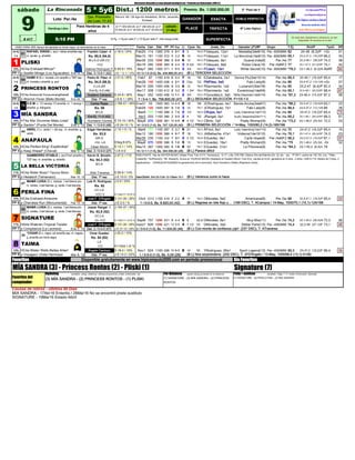 Únicamente disponible en www.lahipodromodigital.com Producido por Hipicómputo 2000 C.A.
sábado 5 ª 5y6 3ª Pool de 4
Lote: Per./4a
Tpo. Promedio
del Lote: 73 3/5
EXACTA DOBLE PERFECTA
Handicap Libre
Para Hembras de 4
años
TRIFECTA 6ª Loto Hípico
# 417 5:10 PM SUPERFECTA Polla
Triple
Apuesta
RécJinete/RécEnt/Réc
JinEnt/*: desde 2014
Fecha Carr Dist PF PP Pos Ll Cpos Ks. Jinete, Div. Ganador (2º)/#P Grupo T.Ej. Rmt/P TpoG SR
Jin-Ej Franklin Catarí -4 J:18-3 / 24% Feb20 114 1300 379 4 2-1 3 3 ¹54,9 FVásquez, 12a1 Mestalla(3de9/10) Per.-9000MM 82 24-48 (6,3)/P +Gr. 51
1-0 Ks. 50,5 (54,5) Mar12 191 1100 372 4 2-2 5 14 ¹54,6 FVásquez, 11a1 La Morocha(1de9/10) Per.-8000MM 69,1 23,2-47,2 (19,)/SP 66,2 35
M.LA.G.GR.CC. Mar26 233 1200 368 5 8-8 6 12 ¹54,3 FVásquez, 9a1 GuaraLInda(8) Per./4a 77 22,2-46,1 (28,2)/P 74,3 38
+CC Abr16 295 1200 365 8 4-4 3 8 3/4 ¹54,3 FVásquez, 9a5 Rubia Clara(10) Per./4aNF2 77 23,1-47,3 (27,3)/SP 75,1 44
15% Ademar Rodríguez P. E:65-6 / 19% May7 365 1300 371 1 9-5 2 3/4 ¹53,2 FCatarí, 13a1 White Secret(10) Per.-9000MM *79,3 23,1-46,3 (6,3)/N AbRF 64
PP 1 Ene 18, 12 Dist. 3 / 0-0-1 (42) J-E: * 2-1 / 12% 10 / 0-1-4 (5-0), Bs. 434.865,00 (41)
Jin-Ej Pedro M. Páez -4 J:31-5 / 29% Feb7 87 1100 419 6 0-4 7 19 ¹55 EZahabedra, 2a1 Donna Piu(3de13/14) Per./4a 69,3 22-46,1 (19,3)/P 65,4 17
1-0 Ks. 54,5 (58,5) Feb28 146 1400 408 4 2-1 2 Cbz. ¹53 PMPáez, 9a5 Fabi Lady(8) Per./4a 86 23,4-47,2 (13,1)/N +Gr. 57
V.LA.GR. Mar19 209 1300 406 9 3-5 6 12 ¹56,9 RSarmiento, 1a5 LucianaV(3de7/8) Per./4a 85 23,2-47 (6,4)/P 82,3 34
Ent-Ej: 5-0 (46) Abr17 308 1100 412 8 3-2 2 1 3/4 ¹56,4 RSarmiento, 1a5 Excéntrica(1de6/9) Per./4a 69,1 22,4-48,1 (20,3)/SP 68,4 67
15% Gustavo Campos E:24-6 / 35% May1 352 1400 406 12 1-1 2 3/4 ¹53,3 FGonzálezJr, 3a5 Niña Daymar(1de5/10) Per./4a *87,3 23-46,4 (13,4)/F 87,2 56
PP 2 Ene 28, 12 Dist. 1ª vez J-E:8-1 / 28% 7 / 0-4-1, Bs. 758.800,00 (47)
Jin-Ej Carlos Rojas J:166-57 / 46% Ene31 55 1500 383 14 4-4 6 16 ¹56 JCRodríguez, 4a1 Banda Ancha(3de6/7) Per./4a *96,2 24,3-47,3 (19,4)/N 93,1 22
1-0 Ks. 58 Feb28 146 1400 387 9 7-6 3 14 ¹55,7 JCRodríguez, 7a1 Fabi Lady(8) Per./4a 88,4 23,4-47,2 (13,1)/N 86 26
M.LA. Mar6 177 1100 388 2 7-6 2 1/2 ¹55,9 CRojas, 5a1 Lady Valentina(1de7/10) Per./4a 66 23-47,2 (18,2)/P 65,4 73
Ent-Ej: 11-0 (42) Abr2 255 1100 380 2 9-9 2 4 ¹55 JRangel, 5a1 Audry Alejandra(2de7/11) Per./4a 69,2 23,1-48,1 (20,2)/SP 68,3 61
15% Humberto Correia E:74-15 / 30% May8 370 1200 381 10 6-6 4 4 1/2 ¹54,3 CBrito, 7a5 Pretty Woman(9) Per./4a *73,2 23,1-46,4 (25,3)/L 72,2 53
PP 3 Ene 2, 12 Dist. 1 / 0-0-0 (46) J-E:24-12 / % 14 / 0-3-2 (1-0), Bs. 747.120,00 (40)
Edgar Hernández J:'15:1-0 / % Mar6 177 1100 397 3 3-7 9 21 ¹54,3 ÁFinol, 6a1 Lady Valentina(1de7/10) Per./4a 70 23-47,2 (18,2)/P 65,4 15
Ks. 53,5 Mar12 190 1200 389 4 8-7 7 18 ¹52,3 JABalliache, 47a1 Volterra(1de10/10) Per./4a 78,1 23,1-47,4 (26,4)/SP 74,3 23
GR.G. Mar26 235 1100 n/d 7 3-1 2 5 1/2 ¹52,8 EGuedez, 9a1 Carla Hope(8) Per./4aNF2 68,2 23,2-47,3 (19,3)/P 67,1 57
+Gr.-LA ESeg:8-0/% May8 370 1200 396 9 1-2 5 13 ¹52,8 EGuedez, 19a1 Pretty Woman(9) Per./4a *75 23,1-46,4 (25,3)/L -Gr. 32
14% César Morón E:13-1 / 14% May15 397 1300 385 6 1-6 8 33 ¹52,7 EGuedez, 21a1 La Piñonera(9) Per./4a *84,3 23,1-45,4 (6,4)/L 78 -
PP 4 Mar 3, 12 Dist. 2 / 0-0-0 (27) *J-E:0-0 10 / 0-1-1 (1-0), Bs. 344.000,00 (26)
Kervin B. Briceño J:47-2 / 11%
Ks. 54,3 (52)
M.LA.
11% Aldo Traversa E:85-6 / 14%
PP 5 Mar 10, 12 Dist. 1ª vez J-E:10-0 / 2% Deb/Últ3Añ. Ent 33-1/Jin 12-1/Sem 13-1
Luis R. Rodríguez J:2-0 / 23%
Ks. 52
CC.LA.
+CC-V E+150d:71-13/18 %
10% José F. D'Ángelo E:151-26 / 28% Dic4 1012 1100 419 2 2-2 4 11 ¹53,4 DMorales, 9a2 Americana(6) Per./3a 68 22,4-47,1 (18,3)/P 65,4 43
PP 6 Feb 12, 12 Dist. 1ª vez J-E:2-0 / % 1 / 0-0-0, Bs. 8.820,00 (42)
Joezer Rangel -1 J:154-37 / 34%
Ks. 53,5 (52)
CC.LA.
-Gr.+CC E+150d:71-13/18 % Sept6 757 1200 421 9 4-4 5 9 52,9 DMorales, 8a1 Muy Mía(11) Per./3a 74,2 22,1-45,4 (26,4)/N 72,3 46
11% José F. D'Ángelo E:151-26 / 28% Sept27 826 1200 421 13 5-5 4 7 1/2 53 DMorales, 3a5 Stellar Parts(13) Per.-4000MM 74,4 22,2-46 (27,1)/P 73,1 48
PP 7 Ene 2, 12 Dist. 2 / 0-0-0 (47) J-E:37-10 / 29% 2 / 0-0-0 (1-0), Bs. 11.934,00 (46)
Omar Guedez J:35-2 / 10%
Ks. 54 (52)
LA.
-CC E+150d:1-0/ %
12% Ángelo Cardozo E:18-2 / 16% Nov1 924 1100 408 10 6-5 8 14 54 YRodríguez, 26a1 Sport Legend(13) Per.-4500MM 69,3 23-47,2 (19,2)/P 66,4 30
PP 8 Mar 8, 12 Dist. 1ª vez J-E:14-2 / 53% 1 / 0-0-0 (1-0), Bs. 0,00 (29)
Favoritos Disponible gratuitamente en www.hipicomputo2000.com en período promocional Sin Favoritos
MÍA SANDRA (3) - Princess Rontos (2) - Pliski (1)
HipRating variables: rating, distancia, ultimas actuaciones, jinete, entrenador, etc. Por Distancia speed rating promedio en la distancia Polla + exóticas variables: %figs 1°-3° Jinete, Entrenador, Ejemplar
Causas de retiros - últimos 90 Días
MÍA SANDRA - 17Abr16 Enteritis / 26Mar16 No se encontró jinete sustituto
SIGNATURE - 19Mar16 Estado febril
Récord: 68 / 28-Ago-04 Asialatina, 56 Ks. Jaramillo,
Emisael
Premio: Bs. 1.000.000,00
GANADOR
PLACÉ
Al 1º- 600.000,00, al 2° 280.000,00, al 3°
70.000,00, al 4° 30.000,00, al 5° 20.000,00
sábado
21-May
61
HC4a Ershaad-Mihzar*
64
52 Kg. +1 Kg por cada 2° y 1/2 Kg por cada 3°, más recargo jinete
En este lote, hipódromo y distancia, se han
disputado 16 carreras en el año
Disponible
La Rinconada Dist.: 1200 metros
VIDEO PARA VER: tiempo del ejemplar en fondo negro, se recomienda ver el video
HC4a Perfect King*-Espléndida*
ABRIL (1) c. verde f. + dib esp. -m. amarillas -g.
verde
HC4a Ershaad-Amarone
MAMÁ LUISA (2) c. naranja, 1 est blanca p/e -
m. verdes, 3 est blancas -g. verde, 2 est blancas
p.Hesabull (Tamanaco)
RAFAEL KINGS c. azul + letras amarillas esp -
m. azules -g. amarilla
PLISKI
GAMBERRO STABLE c. azul f/vert amarilla y
"GS" esp -m. amarillas -g. amarilla
ANAPAULA
44
PRINCESS RONTOS
p.Keep Ahead* (Cheval)
MÍA SANDRA
(7) SIGNATURE - (6) PERLA FINA - (3) MÍA SANDRAFavoritos del
computador:
Signature (7)
(3) MÍA SANDRA - (2) PRINCESS RONTOS - (1) PLISKI (7) SIGNATURE - (3) MÍA SANDRA - (2) PRINCESS
RONTOS
LA BELLA VICTORIA
MAMÁ LUISA (2) c. naranja, 1 est blanca p/e -
m. verdes, 3 est blancas -g. verde, 2 est blancas
HA4a Shakran-Tropical Twister
55
HC4a Water Music*-Taurus Moon
TAIMA
p.Voyageur (Vista Hermosa)
*CIGAR (6) c. negra, sol amarillo esp -m. negras -
g. amarilla con borla negra
p.Compliance (La Leonera)
p.Cherokee Run (Monumental)
47
PERLA FINA
5
6
8
7
34
HC4a Mister Wells-Bellas Artes*
SIGNATURE
9
1
4
p.Stormin Fever (Bello Monte)
HC4a Aristocrat-Yousurerangthebell
D.E.M. c. 1/2 naranja 1/2 amarilla -m. 1 naranja 1
amarilla -g. triángulos
3
2
(B L) TERCERA SELECCIÓN
(B L) SEGUNDA SELECCIÓN F=1/0-1-0
(B L) PRIMERA SELECCIÓN / 14-May, 1000/80,2 (14,2)-165/166
75
p.Santón* (Punta Del Monte)
HT4a War Drummer-Mata Linda*
p.Seattle Mirage (Los Aguacates)
SAME II (9) c. morada, círc amarillo y "SM" esp. -
m. morada y amarilla -g. azul
(B L) Parece difícil
(B L) Veremos como lo hace
(B L) Regresa en lote flojo y… (169 DSC), T. ACampos / 14-May, 1000/70,1 (14,1)-124/166
(B L) Con monta de confianza ¡ojo! (237 DSC), T. ATraversa
DEBUTANTE. Hijo de WATER MUSIC (Water Poet. Fam 5,f H. Tamanaco). G-17, y Bs. 576.768, Clásico Día del Ejército [Gr. 2], etc. , etc.. 1P 2011, padre de 13C 5G, incl. **Miss
Craker(8), *Girlfriend(5), *Mr. Brady(4), Kurza en TAURUS MOON (Hesabull en Eastern Moon. Fam 8,h), nacida en EUA. ganadora en 4 acts., 2 años, US$14.710. Madre de 5 hijos, 2
registrado(s): CARAQUISTA(2009)G-6 ganador(es) de 6 carrera(s). Stud Gamberro Stable (Rigoberto Sosa)
(B L) Nos sorprendería (202 DSC), T. JFD'Ángelo / 13-May, 1000/68,4 (13,1)-51/82
 