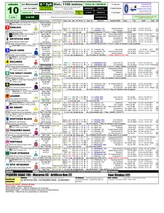 Únicamente disponible en www.lahipodromodigital.com Producido por Hipicómputo 2000 C.A.
sábado 6 ª 5y6 4ª Pool de 4
Lote: Per./3aNF2
Tpo. Promedio
del Lote: 66 2/5
EXACTA 2ª Doble Perfecta
Handicap Libre Para Machos de 3 años TRIFECTA 7ª Loto Hípico
# 418 5:40 PM SUPERFECTA Polla Triple Apuesta
RécJinete/RécEnt/RécJi
nEnt/*: desde 2014
Fecha Carr Dist PF PP Pos Ll Cpos Ks. Jinete, Div. Ganador (2º)/#P Grupo T.Ej. Rmt/P TpoG SR
Jin-Ej Eduardo Gutiérrez J:34-3 / 15%
1-0 Ks. 54,5 (52)
M.CC.LA.
Feb13 91 1200 419 6 6-0 6 20 ¹55,3 **JJZerpa, 12a1 Marinero Real(7) Per./3a 78,4 22,2-46,2 (28,2)/P 8 21
12% Carlos E. Regalado E:64-10 / 25% May1 349 1100 400 3 5-9 7 10 ¹53,3 EGutiérrez, 17a1 Tío Holmes(9) Per./3a *68,1 22,4-46,3 (19,3)/F 66,1 50
PP 1 Feb 12, 13 Dist. 1 / 0-0-0 (36) J-E: * 5-1 / % 2 / 0-0-0, Bs. 0,00 (35)
Jin-Ej José G. Milla -3 J:12-0 / 6% Feb21 125 1300 434 3 4-8 8 21 ¹52,4 YRodríguez, 14a1 Prince Sheik(1de9/9) Per./3a 82,3 23-46,1 (6,2)/P 78,2 29
3-0 Ks. 52,5 (53) Abr3 264 1300 415 3 2-3 9 15 ¹53 YRodríguez, 23a1 Black Powder(1de8/12) Per./3a 85,2 23,1-47,1 (7,1)/SP SFMpart 43
M.V.LA. Abr17 307 1200 420 11 1-1 2 4 ¹52,9 JGMilla, 9a5 Chocolate(10) Per./3aNF2 76,2 23,1-47,1 (28,2)/SP 75,3 68
-BZ ESeg:21-2/10% May1 349 1100 430 12 1-4 8 11 ¹52,5 JGMilla, 10a1 Tío Holmes(9) Per./3a *68,2 22,4-46,3 (19,3)/F 66,1 48
15% Ney García E:20-1 / 11% May14 389 1100 432 9 3-9 8 15 ¹52,7 JGMilla, 23a1 Sir Winston(11) Per./3a *67,2 22,2-46,1 (18,1)/N 64,2 44
PP 2 Ene 7, 13 Dist. 2 / 0-0-0 (51) J-E:5-0 / % 6 / 0-1-0, Bs. 293.200,00 (46)
Francisco Urdaneta J:48-3 / 11%
Ks. 54,5 (52)
BB.BZ.V.LA. Dic5 1024 800 421 10 2 3 4 3/4 ¹55 FVásquez, 5a2 Fast Lion(5) Per2a 45,4 21 (23,4)/L 44,4 53
-Gr.+BB+BZ E+45d:37-4/11 % Feb7 85 1300 422 5 5-6 6 63 ¹54,9 JJUrdaneta, 12a1 Special Selection(2de6/6) Per./3a 91,3 23-45,3 (7,1)/P TrotRaya -
16% José R. Rojas E:17-4 / 33% Feb13 91 1200 425 4 5-4 7 28 ¹54,3 REIbarra, 11a1 Marinero Real(7) Per./3a 80,2 22,2-46,2 (28,2)/P 1 2
PP 3 Feb 18, 13 Dist. 1ª vez J-E:4-1 / 2% 3 / 0-0-1, Bs. 20.580,00 (27)
Jin-Ej Eduardo Zahabedra J:17-1 / 10%
2-0 Ks. 55 (52)
V.BB.M.LA.
Abr9 274 1200 453 9 2-1 6 18 ¹54,6 EZahabedra, 50a1 Junior Fitz(10) Per./3a 78 23-47,2 (27,)/SP 74,2 37
11% Ramón García M. E:77-15 / 34% May1 349 1100 452 6 6-7 5 6 1/4 55 EZahabedra, 16a1 Tío Holmes(9) Per./3a *67,2 22,4-46,3 (19,3)/F CVAdpart 62
PP 4 Feb 6, 13 Dist. 1 / 0-0-0 (50) J-E:6-1 / 21% 2 / 0-0-0, Bs. 20.000,00 (49)
José A. Balliache -3 J:41-2 / 17% Feb20 117 1100 415 4 5-7 6 29 ¹52,8 JMancilla, 36a1 Chaguaramal(1de6/8) Per./3a 72,1 22,4-47 (19,2)/P HExtInic -
Ks. 52,5 (52) Mar12 183 1100 410 6 4-4 5 32 ¹53,6 JMancilla, 50a1 Chaguaramal(5) G-1/3a 72,2 22,3-47 (19,)/SP 66 2
M.CC.LA.GR.G. Abr3 262 1100 419 2 3-3 7 19 ¹54,6 JMancilla, 43a1 Bonbini(7) Per./3a 72,3 23-48 (20,4)/SP 68,4 28
ESeg:54-5/9% Abr17 307 1200 411 2 3-3 9 25 ¹53,6 JMancilla, 24a1 Chocolate(10) Per./3aNF2 80,3 23,1-47,1 (28,2)/SP 75,3 17
14% Alexis Delgado E:101-14 / 20% May15 395 1300 404 8 2-8 9 29 ¹53,3 JMancilla, 21a1 Mr. Dancer(9) Per./3aNF2 *83,4 22,4-46,1 (6,1)/L 78 11
PP 5 Abr 30, 13 Dist. 4 / 0-0-0 (16) *J-E:1-0 7 / 0-0-0, Bs. 35.912,00 (14)
Jin-Ej Richard A. Pérez J:29-1 / 8%
1-0 Ks. 54 (52)
GR.M.LA. Abr16 299 1100 399 7 9-8 11 22 ¹52,4 YRodríguez, 36a1 Mr. Rudeco(3de9/12) Per./3a 70,4 22,2-46 (20,2)/SP 66,2 26
ESeg:73-5/7% May1 348 1300 388 1 8-0 10 16 ¹55,1 LERojasA, 50a1 Ascender(12) Per./3a *82,1 23,1-46,2 (6,4)/F 79 42
13% Germán Rojas E:76-11 / 20% May15 395 1300 395 10 8-9 6 13 ¹54,9 RAPérez, 22a1 Mr. Dancer(9) Per./3aNF2 *80,3 22,4-46,1 (6,1)/L CAfpart 47
PP 6 Mar 20, 13 Dist. 1 / 0-0-0 (26) J-E:17-0 / 7% 3 / 0-0-0, Bs. 0,00 (38)
Jin-Ej José L. Peña J:13-2 / 25%
2-0 Ks. 53,5 (52)
CC.M.LA.GR.
+Gr. Abr9 274 1200 405 2 0-0 10 38 ¹54,8 JLPeña, 50a1 Junior Fitz(10) Per./3a 82 23-47,2 (27,)/SP 74,2 -
10% Alexis Delgado E:101-14 / 20% May8 379 1200 404 1 4-7 13 31 ¹54,9 JLPeña, 50a1 Bórralo(13) Per./3a *77,1 22,3-46 (25,)/L 71 -
PP 7 May 28, 13 Dist. 1ª vez J-E:9-2 / 16% 2 / 0-0-0, Bs. 0,00
Luis R. Rodríguez J:2-0 / 23% Nov1 915 1100 439 1 4-3 3 19 53,5 YSerrano, 3a1 Pastelito(4) Per2a 70,3 22,4-46,2 (20,2)/P 66,4 29
Ks. 52 Nov29 1010 1400 449 11 5-6 6 41 52,9 YSerrano, 16a1 Don Jorge(8) GPA-m2a 95 23,1-47,2 (13,3)/P 86,4 -
CC. Abr3 264 1300 478 4 6-6 11 18 ¹53,4 EBVillasmilA, 49a1 Black Powder(1de8/12) Per./3a 86 23,1-47,1 (7,1)/SP 82,2 35
-Gr.-LA ESeg:64-8/13% Abr17 307 1200 463 3 0-0 5 9 1/4 ¹53,6 EBVillasmilA, 5a1 Chocolate(10) Per./3aNF2 77,2 23,1-47,1 (28,2)/SP 75,3 54
11% José F. D'Ángelo E:151-26 / 28% May15 395 1300 448 9 1-3 8 24 ¹55,1 CRojas, 7a2 Mr. Dancer(9) Per./3aNF2 *82,4 22,4-46,1 (6,1)/L +Gr. 20
PP 8 Feb 26, 13 Dist. 1 / 0-0-1 (42) J-E:2-0 / % 5 / 0-0-1, Bs. 38.564,00 (34)
Jin-Ej Omar Guedez J:35-2 / 10%
2-0 Ks. 54 (52)
BB.LA.M.GR.OT.
Ent-Ej: 1-0 (27) Mar12 187 1500 396 5 5-7 6 32 ¹54,3 OGuedez, 50a1 Don Polidor(8) Per./3a 99,4 23,3-48,1 (19,2)/SP 93,2 14
8% Beatriz Alvarado E:5-0 / % May14 389 1100 405 8 0-0 10 21 ¹54,2 OGuedez, 47a1 Sir Winston(11) Per./3a *68,3 22,2-46,1 (18,1)/N +Gr. 27
PP 9 Ene 11, 13 Dist. 1 / 0-0-0 (27) J-E:3-0 / 30% 2 / 0-0-0, Bs. 0,00 (20)
Roberth Capriles -4 J:9-0 / 4% Dic19 1063 1200 377 4 3-5 3 7 3/4 ¹53,7 ABrito, 6a1 The Great Man(7) Per2a 74,4 22,3-46,3 (26,3)/P 73,1 56
Ks. 50 (54) Dic27 1090 1300 382 2 1-4 2 4 1/4 ¹54,3 ABrito, 3a1 Ruffius(5) Per2a 81,4 22,4-46,3 (7,1)/N 81 55
LA. Ene17 13 1400 382 9 2-3 2 4 1/4 ¹53,5 DMorales, 7a2 Capitán Negus(1de5/5) Per./3a *87 24,2-48,1 (13,)/P CAfpart 58
Ene31 63 1200 371 10 5-6 10 37 ¹54,8 DMorales, 4a1 Running Star(10) Per./3a *79,2 22,3-46 (26,)/N 72 -
7% Abraham Campos E:130-15 / 20% Abr24 325 1200 383 7 2-5 6 6 ¹53,3 CLara, 9a2 The Yellow King(1de1/7) Per./3a 74 22,1-45,1 (27,3)/N 72,4 62
PP 10 Mar 25, 13 Dist. 1ª vez J-E:1-0 / 38% 9 / 0-3-3, Bs. 491.780,00 (53)
Jin-Ej Maikel Rodríguez J:49-3 / 12% Feb20 117 1100 371 6 8-0 7 30 ¹52,5 EMeléndez, 50a1 Chaguaramal(1de6/8) Per./3a 72,2 22,4-47 (19,2)/P PMalQLej -
1-0 Ks. 54,5 (52) Mar13 198 1200 n/d 1 0-0 - Rodó 54,3 **HGarcía, 50a1 Rey Bárbaro(2de10/11) Per./3a - 23,2-47,3 (25,3)/P 73,1 -
M.LA.BB. Mar27 249 1200 365 2 8-0 13 26 ¹52,5 JMotaban, 99a1 El Catire(1de9/13) Per./3a 79,1 22,3-46,4 (27,1)/P -Gr. 11
+BB Abr17 307 1200 375 4 7-9 10 31 ¹54,9 ERivas, 50a1 Chocolate(10) Per./3aNF2 81,4 23,1-47,1 (28,2)/SP IndAp 2
16% Freddy Escobar E:16-0 / 1% May8 379 1200 376 5 3-0 10 25 ¹54,5 MRodríguez, 99a1 Bórralo(13) Per./3a *76 22,3-46 (25,)/L 71 14
PP 11 Abr 25, 13 Dist. 1 / 0-0-0 (9) J-E:3-0 / 49% 5 / 0-0-0, Bs. 0,00 (8)
Jin-Ej Edgar B. Villasmil A. -2 J:72-8 / 20% Dic20 1074 1600 424 13 1-3 6 44 ¹52,7 EBVillasmilA, 13a1 Black Model(7) Cl.Comp.G1 107,2 23-46,2 (28,1)/N TrotRaya 1
3-0 Ks. 53,5 Ene17 13 1400 424 13 4-5 4 22 ¹54,9 AGarcíaP, 7a1 Capitán Negus(1de5/5) Per./3a *90,3 24,2-48,1 (13,)/P 86,1 19
M.GR.LA. Abr3 262 1100 410 1 1-4 3 6 1/4 ¹54 EBVillasmilA, 8a1 Bonbini(7) Per./3a 70 23-48 (20,4)/SP 68,4 62
ESeg:40-2/5% Abr16 299 1100 410 6 8-9 10 21 ¹52,9 EBVillasmilA, 23a1 Mr. Rudeco(3de9/12) Per./3a 70,3 22,2-46 (20,2)/SP 66,2 28
10% Manuel A. Pérez E:40-5 / 19% May14 389 1100 409 4 5-8 9 17 ¹54,4 KBBriceño, 14a1 Sir Winston(11) Per./3a *67,4 22,2-46,1 (18,1)/N 64,2 39
PP 12 Abr 4, 13 Dist. 4 / 0-0-1 (43) J-E:2-0 / 9% 7 / 0-1-1, Bs. 157.456,00 (33)
Eglinder Betancourt J:23-2 / 16% Ene31 63 1200 498 9 9-8 8 23 ¹54,9 **KBBriceño, 14a1 Running Star(10) Per./3a *76,3 22,3-46 (26,)/N 72 17
Ks. 54,6 (52) Mar12 187 1500 489 14 2-2 8 38 ¹54,3 AGarcíaP, 44a1 Don Polidor(8) Per./3a 101 23,3-48,1 (19,2)/SP 93,2 1
M.CC.V.LA. Abr17 307 1200 490 9 5-2 7 12 ¹55,1 JAray, 2a1 Chocolate(10) Per./3aNF2 78 23,1-47,1 (28,2)/SP 75,3 49
ESeg:32-6/19% May8 379 1200 479 3 1-0 6 15 ¹54,7 JAray, 25a1 Bórralo(13) Per./3a *74 22,3-46 (25,)/L -Gr. 40
4% Carlos A. Arteaga E:83-11 / 19% May15 395 1300 482 5 3-5 5 13 ¹55,2 JAray, 11a1 Mr. Dancer(9) Per./3aNF2 *80,3 22,4-46,1 (6,1)/L 78 48
PP 13 Mar 30, 13 Dist. 1ª vez J-E:1-0 / 23% 5 / 0-0-0, Bs. 20.000,00 (30)
Favoritos Disponible gratuitamente en www.hipicomputo2000.com en período promocional Sin Favoritos
PEQUEÑO ISAAC (10) - Macareo (4) - Artificce One (2)
HipRating variables: rating, distancia, ultimas actuaciones, jinete, entrenador, etc. Por Distancia speed rating promedio en la distancia Polla + exóticas variables: %figs 1°-3° Jinete, Entrenador, Ejemplar
Causas de retiros - últimos 90 Días
BAJO CERO - 9Abr16 Inapetencia
NORTHERN BLACK - 1May16 Golpearse en el aparato
PEQUEÑO ISAAC - 27Feb16 Exostosis metacarpo principal derecho
PERTINAZ - 1May16 No fue presentado en veterinaria
Récord: 61 3/5 / 23-Oct-10 Jorge Prince, 54 Ks.
Ordoñez, Ronald
Premio: Bs. 1.000.000,00
GANADOR
PLACÉ
Al 1º- 600.000,00, al 2° 280.000,00, al 3°
70.000,00, al 4° 30.000,00, al 5° 20.000,00
sábado 21-
May
52
MT3a Sambuca*-La Hojilla*
70
Perdedores, que no hayan figurado 2°al4° en sus últimas 2 actuaciones
En este lote, hipódromo y distancia, NO se han
disputado carreras en el año
Disponible
La Rinconada Dist.: 1100 metros
VIDEO PARA VER: tiempo del ejemplar en fondo negro, se recomienda ver el video
MC3a Zann-Aranda II
WAKU II c. verde, dib caballo p/e -m. naranja,
r/negras -g. negra y naranja
MC3a Commanche Saddle-Forever Jak*
ROVI (1) c. morado obispo + f/diag negra p/e -m.
moradas -g. negra
p.Alhajras (El Rosal)
REY-ROM c. verde manzana "RR" -m. verde, bz
blancos y amarillos -g. verde y blanca
EHRLICH
29
C.R.V.R. (7) c. azul turquesa, r/diag fucsia, dib esp.
-m. azul, 2 bz fucsia -g. azul
MACAREO
65
ARTIFICCE ONE
p.Golden Missile (Montesano)
BAJO CERO
(7) LEADER - (10) PEQUEÑO ISAAC - (3) BAJO CEROFavoritos del
computador:
Four Strokes (12)
(2) ARTIFICCE ONE - (10) PEQUEÑO ISAAC - (4) MACAREO (10) PEQUEÑO ISAAC - (2) ARTIFICCE ONE - (4)
MACAREO
MA3a Fiercely Intent-Lady Génesis*
p.Draw (Norte Sur)
THE GREAT CHANO
PERTINAZ
18
NORTHERN BLACK
ARCHI-GAGOS c. 1/2 vinotinto, 1/2 blanca -m. vt
bz blancos -g. vt
PERA'S INT (1) c. blanca "P" verde manzana esp
pera pequeña pch -m. verdes -g. verde
G.N.G. c. naranja, dib y letras p/e -m. naranja y
azul -g. naranja y azul
MC3a Jellicle Cat-Humility*
MC3a Deliberately-Imanaida*
BE SMART
p.Cryptoclearance (Los Aguacates)
QUARTERBACK (6) c. amarilla, est david
naranja p/e -m. amarillas, r/naranja -g. amarilla
p.Yankee Legend (El Rosal)
p.Stellar Brush (Erre Ene)
50
ROCKOLERO
10
11
p.Shawaf (Los Aguacates)
67
PEQUEÑO ISAAC
12
p.Fast as a Cat (Monumental)
C.R.V.R. (7) c. azul turquesa, r/diag fucsia, dib esp.
-m. azul, 2 bz fucsia -g. azul
13
65
MI PAPÁ Y YO c. fcsa + banda y est amarllas -m.
verdes, est amarllas y fcsa -g. amarlla
p.Striding Out (La Orlyana)
p.Raglan Road (Las Trinitarias)
FOUR STROKES
5
6
MC3a Da' Tara-Samara*
MC3a Ershaad-Quisquella Zaina*
8
7
MAVAREZ (1) c. cuadros rojos y morados -m. 1
roja 1 morada -g. roja y morada
58
MC3a Da' Tara-Crypto Road
LEADER
57
MC3a One Great Cat-Happy Gesto*
EPIC MCQUEEN
MC3a Biloxi Palace-Bella Rosalba*
9
44
10
1
4
p.Sinan Ciero (El Sueño)
MC3a Nacosix*-Dream Day*
BAJO CERO c. azul rey -m. azules -g. azul
3
2
(B L) Seguirá mejorando F=1/0-0-0 / 13-May, 1000/68,4 (12,4)-50/82
(B L) TERCERA SELECCIÓN F=1/0-0-0 / 7-May, Se mantiene a base de galopes
(B L) Por ahora no (98 DSC), / 13-May, 1000/61,3 (13)-**1/82
47
p.Bright Launch (Urama)
MC3a Mr Maccool-Loosecannonondeck
p.Chayim (Del Mar)
MIRANDA LUCÍA c. blanca, est azules p/e -m.
blancas -g. blanca, est azules
(B L) SEGUNDA SELECCIÓN F=1/0-0-0 / 14-May, 1000/66,1 (13,2)-60/166
(B L) Nada que ver / 7-May, Se mantiene a base de galopes
(B L) Sólo como lance F=1/0-0-0 / 7-May, Se mantiene a base de galopes
(B L) No se ha visto
(B L) Dato atrasado ¡ojo! / 7-May, 1000/68,1 (14)-91/177
(B L) No creemos / 7-May, Se mantiene a base de galopes
(B L) PRIMERA SELECCIÓN / 14-May, 600/47,3 (14,3)-85/85
(B L) Para otra ocasión
(B L) Habrá que contar con él / 6-May, 500/31,1 (12,2)-**2/18
(B L) Buen lance / 1-May, 600/43,2 (14,4)-10/17
 
