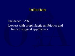 Infection <ul><li>Incidence 1-5% </li></ul><ul><li>Lowest with prophylactic antibiotics and limited surgical approaches </...