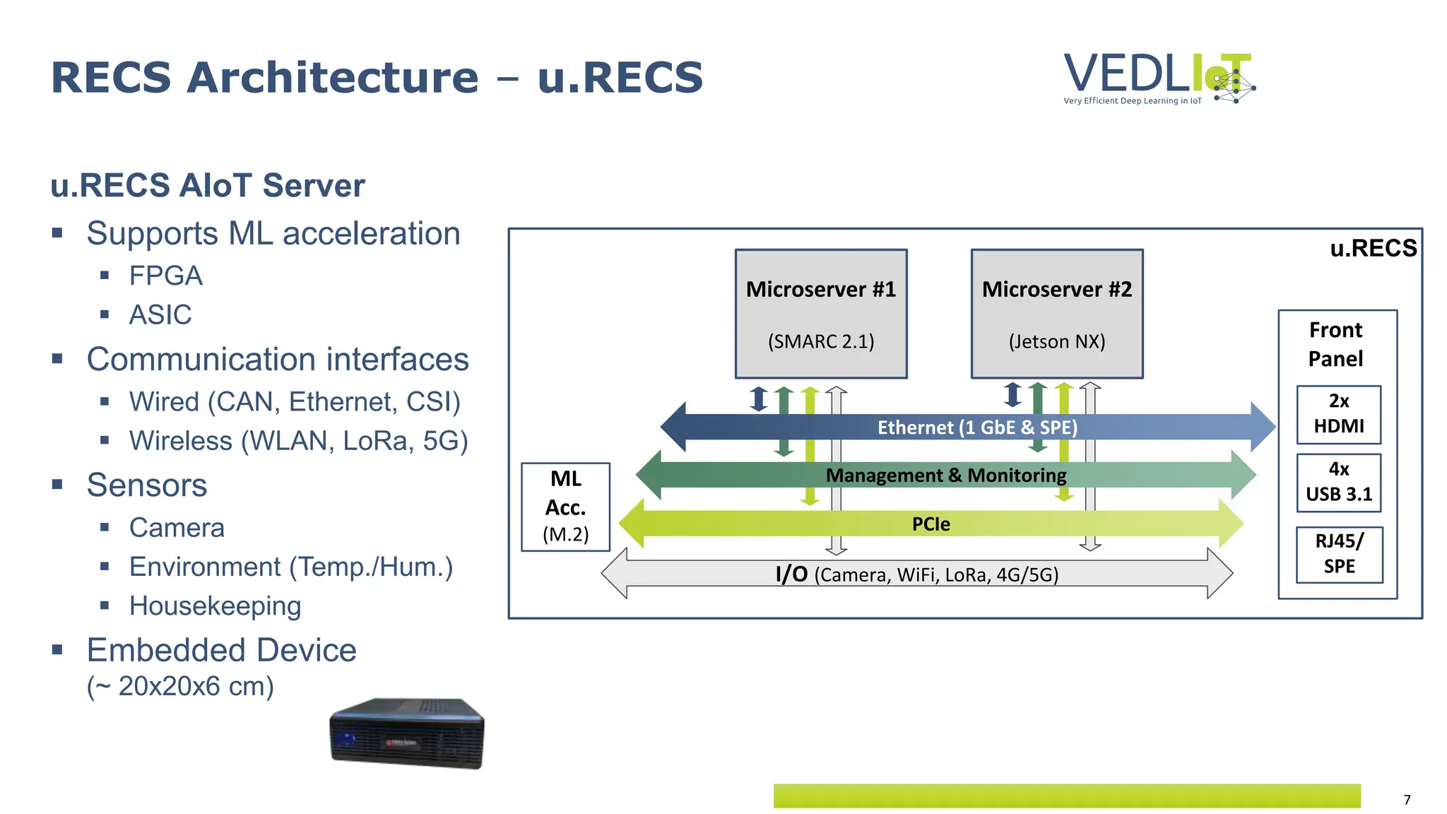 7
u.RECS
u.RECS AIoT Server
 Supports ML acceleration
 FPGA
 ASIC
 Communication interfaces
 Wired (CAN, Ethernet, CSI)
 Wireless (WLAN, LoRa, 5G)
 Sensors
 Camera
 Environment (Temp./Hum.)
 Housekeeping
 Embedded Device
(~ 20x20x6 cm)
RECS Architecture – u.RECS
PCIe
Ethernet (1 GbE & SPE)
Management & Monitoring
I/O (Camera, WiFi, LoRa, 4G/5G)
Microserver #1
(SMARC 2.1)
Microserver #2
(Jetson NX)
ML
Acc.
(M.2)
Front
Panel
2x
HDMI
RJ45/
SPE
4x
USB 3.1
 