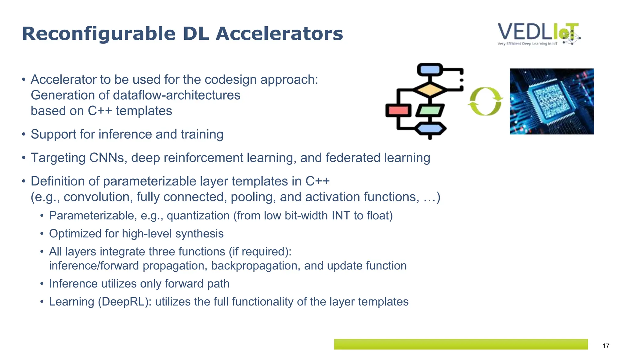 17
Reconfigurable DL Accelerators
• Accelerator to be used for the codesign approach:
Generation of dataflow-architectures
based on C++ templates
• Support for inference and training
• Targeting CNNs, deep reinforcement learning, and federated learning
• Definition of parameterizable layer templates in C++
(e.g., convolution, fully connected, pooling, and activation functions, …)
• Parameterizable, e.g., quantization (from low bit-width INT to float)
• Optimized for high-level synthesis
• All layers integrate three functions (if required):
inference/forward propagation, backpropagation, and update function
• Inference utilizes only forward path
• Learning (DeepRL): utilizes the full functionality of the layer templates
 