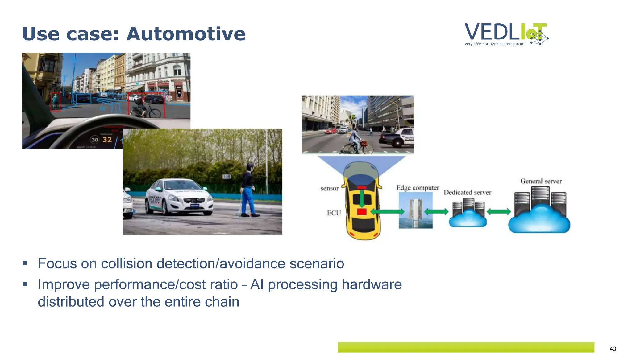 43
 Focus on collision detection/avoidance scenario
 Improve performance/cost ratio – AI processing hardware
distributed over the entire chain
Use case: Automotive
 