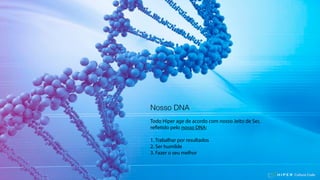 Nosso DNA
Todo Hiper age de acordo com nosso Jeito de Ser,
refletido pelo nosso DNA:
1. Trabalhar por resultados
2. Ser humilde
3. Fazer o seu melhor
Culture Code
 