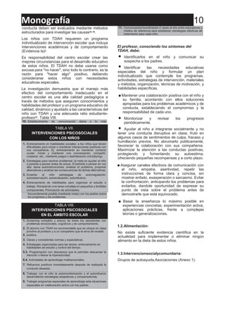 Monografía 10
conducta deben ser evaluados mediante métodos
estructurados para investigar las causas25, 26.
Los niños con TDAH requieren un programa
individualizado de intervención escolar que incluya
intervenciones académicas y de comportamiento
(Evidencia Ia)3.
Es responsabilidad del centro escolar crear las
mejores circunstancias para el desarrollo educativo
de estos niños. El TDAH no debe usarse como
excusa para "no hacer", sino todo lo contrario, es la
razón para "hacer algo" positivo, debiendo
considerarse estos niños con necesidades
educativas especiales.
La investigación demuestra que el manejo más
efectivo del comportamiento inadecuado en el
centro escolar es una alta calidad pedagógica a
través de métodos que aseguren conocimientos y
habilidades del profesor y un programa educativo de
calidad, dinámico y ajustado a las características del
niño con TDAH y una adecuada ratio estudiante-
profesor27. Tabla VIII.
10. Establecimiento de comunicación diaria o lo más
frecuentemente posible (mediante notas) con los padres sobre
los progresos y los problemas.
11. Comunicación/coordinación 2 veces al año entre educadores y
médico de referencia para establecer estrategias efectivas de
tratamiento para cada niño.
El profesor, conociendo los síntomas del
TDAH, debe:
Identificarlos en el niño y comunicar su
sospecha a los padres.
Identificar las necesidades educativas
especiales del niño y formular un plan
individualizado que contemple los programas,
actividades, estrategias de intervención, materiales
y métodos, organización, técnicas de motivación, y
habilidades específicas.
Mantener una colaboración positiva con el niño y
su familia, acordando con ellos soluciones
apropiadas para los problemas académicos y de
conducta, estableciendo el compromiso y la
responsabilidad de cada uno.
Monitorizar y revisar los progresos
periódicamente.
Ayudar al niño a integrarse socialmente y no
tener una conducta disruptiva en clase, fruto en
algunos casos de sentimientos de culpa, fracaso y
humillación previos. No abrumarlo públicamente,
favorecer la colaboración con sus compañeros.
Maximizar la atención a las conductas positivas,
protegiendo y fomentando su autoestima,
ofreciendo pequeñas recompensas y a corto plazo.
Asegurar canales efectivos de comunicación con
el niño, empatía, asertividad, repetir las
instrucciones de forma clara y concisa, sin
mostrar enfado, exasperación o sarcasmo. Evitar
la confrontación, anticipando los problemas para
evitarlos, dandole oportunidad de expresar su
punto de vista sobre el problema antes de
demostrarle que está equivocado.
Basar la enseñanza lo máximo posible en
experiencias concretas, experimentación activa,
aplicaciones prácticas, frente a complejas
teorías o generalizaciones.
1.2.Alimentación:
No existe suficiente evidencia científica en la
actualidad para implementar o eliminar ningún
alimento en la dieta de estos niños.
1.3.Intervencionsocialycomunitaria:
Grupos de autoayuda,Asociaciones (Anexo 1).
TABLA VIII.
INTERVENCIONES PSICOSOCIALES
EN EL ÁMBITO ESCOLAR
1. Screening completo y precoz de todos los estudiantes con
problemas emocionales, cognitivos y de comportamiento.
2. El alumno con TDAH es recomendable que se ubique en clase
próximo al profesor y a un compañero que le sirva de modelo
2. positivo.
3. Claras y consistentes normas y expectativas.
4. Estrategias organizadas para las tareas, entrenamiento en
habilidades de estudio y control del tiempo.
5.3. Programación con descansos que le permitan descansar la
atención o liberar la hiperactividad.
6.4. Actividades de aprendizaje multisensoriales.
7. Refuerzos positivos inmediatamente después de realizada la
conducta deseada.
8. Trabajar con el niño la automonitorización y el autorefuerzo
desarrollando estrategias adaptativas y compensatorias.
9. Trabajar programas especiales de aprendizaje ante situaciones
especiales en colaboración activa con los padres.
TABLA VII.
INTERVENCIONES PSICOSOCIALES
CON LOS NIÑOS
1. Entrenamiento en habilidades sociales: a los niños que tienen
dificultades para iniciar o mantener interacciones positivas con
sus compañeros. Ej: entrenamiento en mantener contacto
ocular, iniciar y mantener una conversación, compartir,
cooperar, etc., mediante juegos o teatralización (rol-playing).
2. Estrategias para resolver problemas: la meta es ayudar al niño
a pararse a pensar antes de actuar. Enseñarle a pensar en voz
alta, darse autoinstrucciones, analizar el problema, proponer
alternativas y analizar las consecuencias de dichas alternativas.
3. Enseñar al niño estrategias de autorregulación:
autoobservación, autoevaluación, autorefuerzo.
4. Entrenamiento de habilidades para organizar el estudio o
trabajo. Rompiendo una tarea compleja en pequeños y factibles
componentes. Priorización de actividades.
 