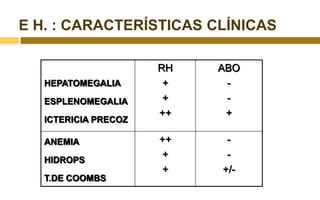 Inhibe la síntesis proteica y la fosforilación.