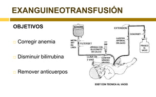 Luego aparecen signos extrapiramidales (movimientos atetosicos), sordera total o parcial, alteraciones oculomotoras, hipoplasia dental y retraso mental.HIPERBILIRRUBINEMIA FISIOLOGICAINICIO: 2do-3er día de vida (NUNCA antes de las 24 hs ni luego de las 72 hs).