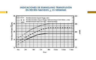 BD < 2 mg%.  Cifras máximas de bilirrubina inferiores a: 13 mg/dl en RN a término alimentados con leche de fórmula.17 mg/dl en RN a término alimentados con leche materna.15 mg/dl en RN pretérmino alimentados con leche de fórmula.Desaparece: a los 7 días en RNT y a los 10 días en RNPreT