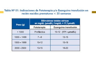 En RNT y RNPT hasta el mes de vida no se observan concentraciones de BT  inferiores a 2 mg/dl.HIPERBILIRRUBINEMIA FISIOLOGICAFactores de riesgo: Neonatales: Alimentación pecho.