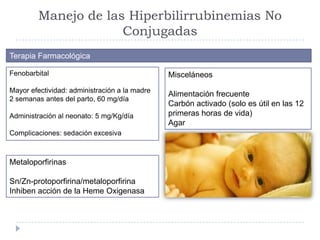 Manejo de las Hiperbilirrubinemias No
Conjugadas
Fenobarbital
Mayor efectividad: administración a la madre
2 semanas antes...