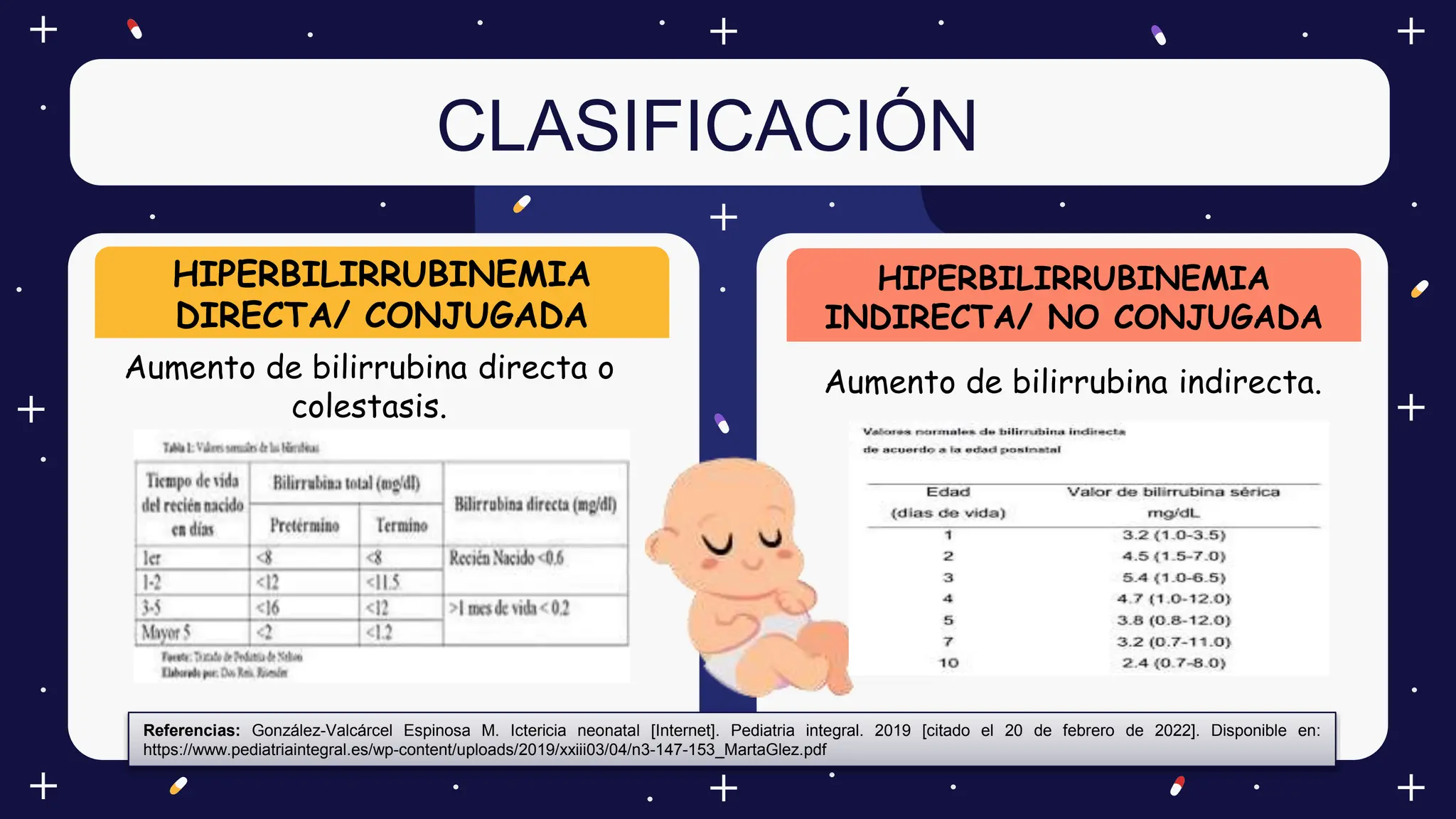 Ictericia e Hiperbilirrubinemia Neonatal-Neonatología.pptx
